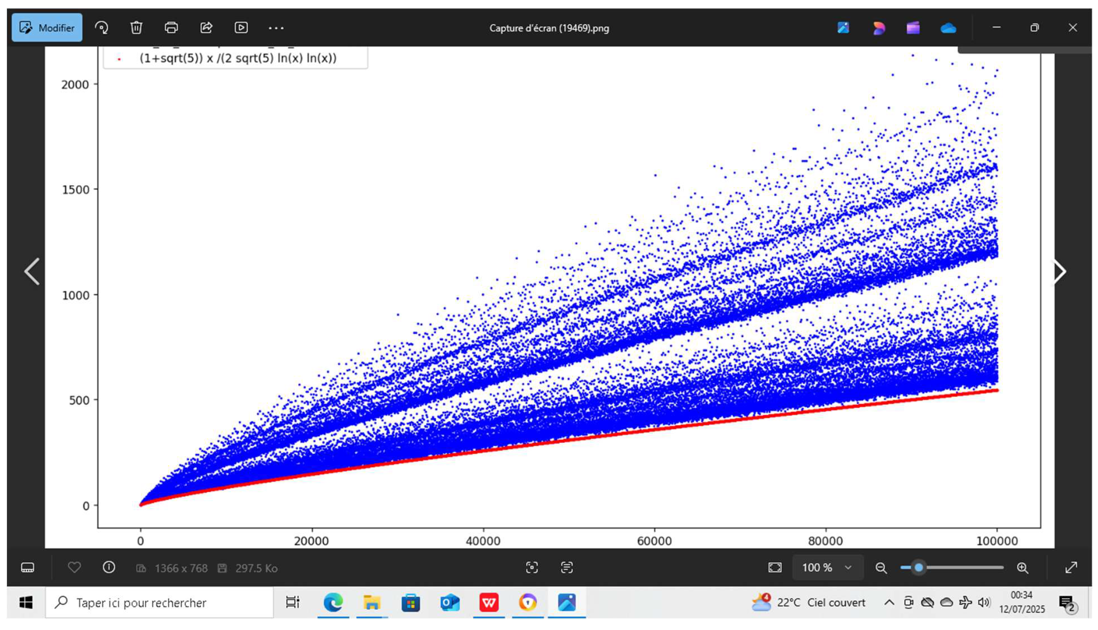Preprints 169649 g008