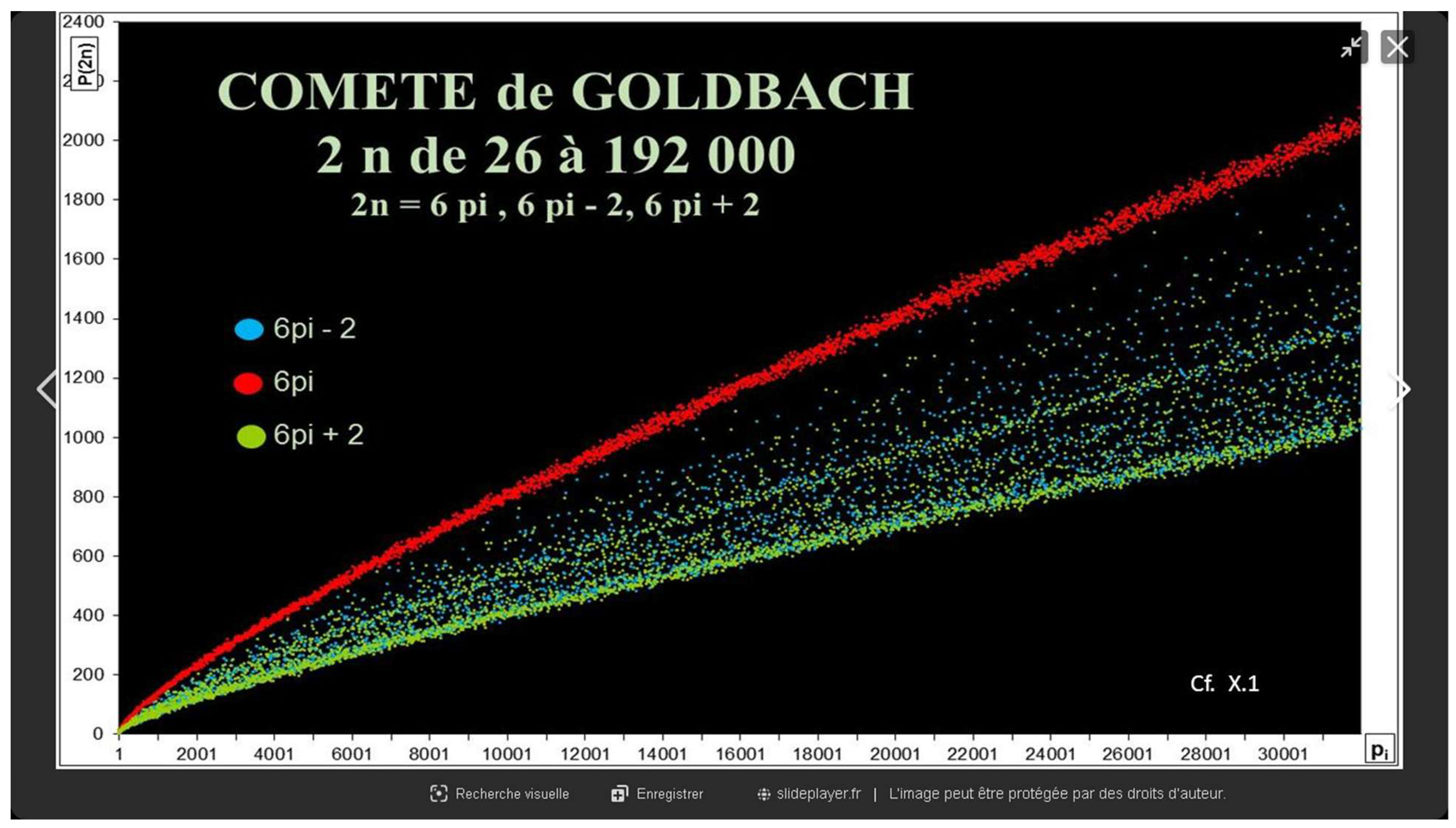 Preprints 169649 g009