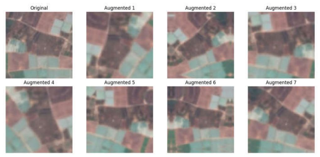 Satellite Image Classification Using Convolutional Neural Networks for ...