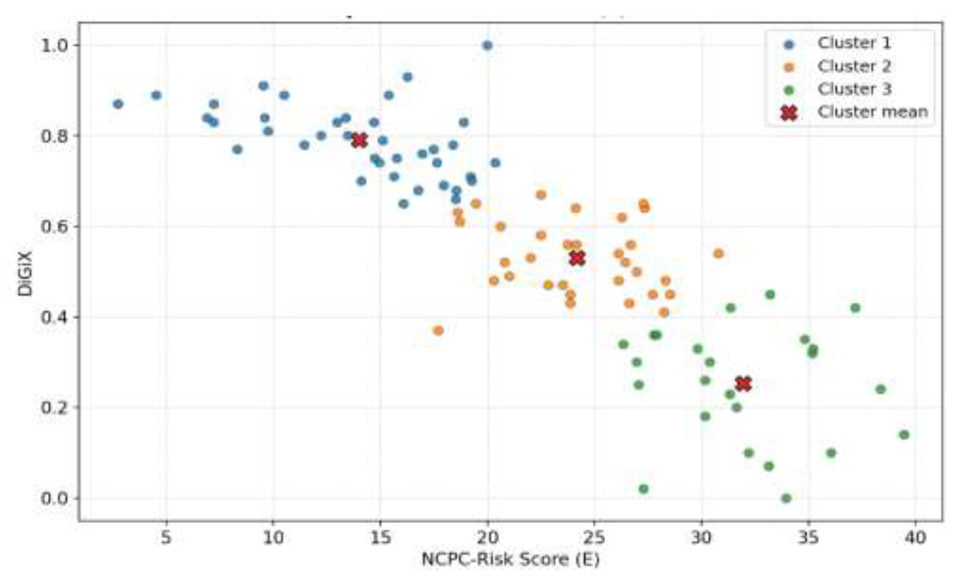 Preprints 200410 g008