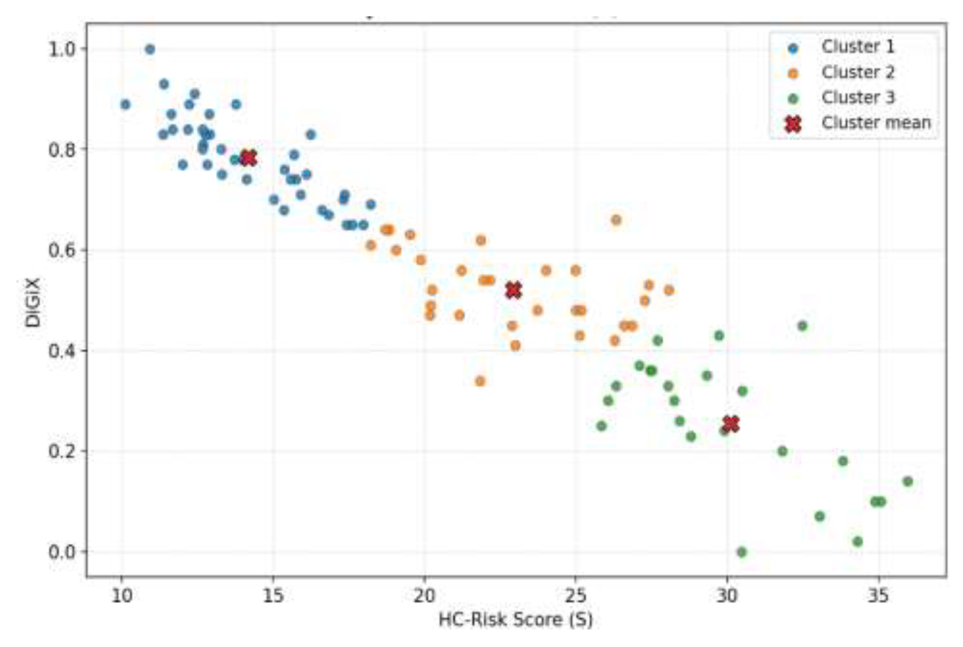 Preprints 200410 g009