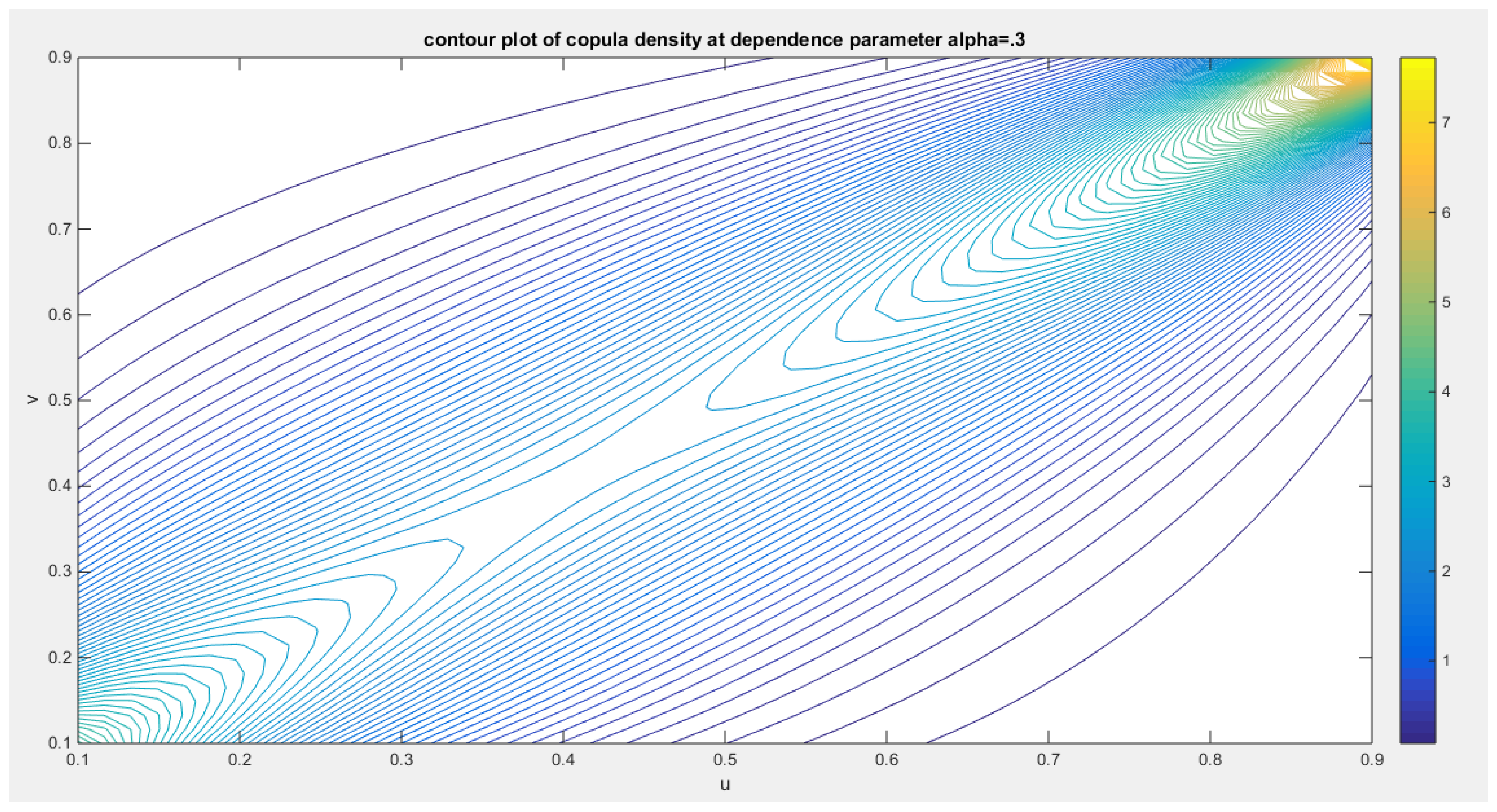 Preprints 167455 g002