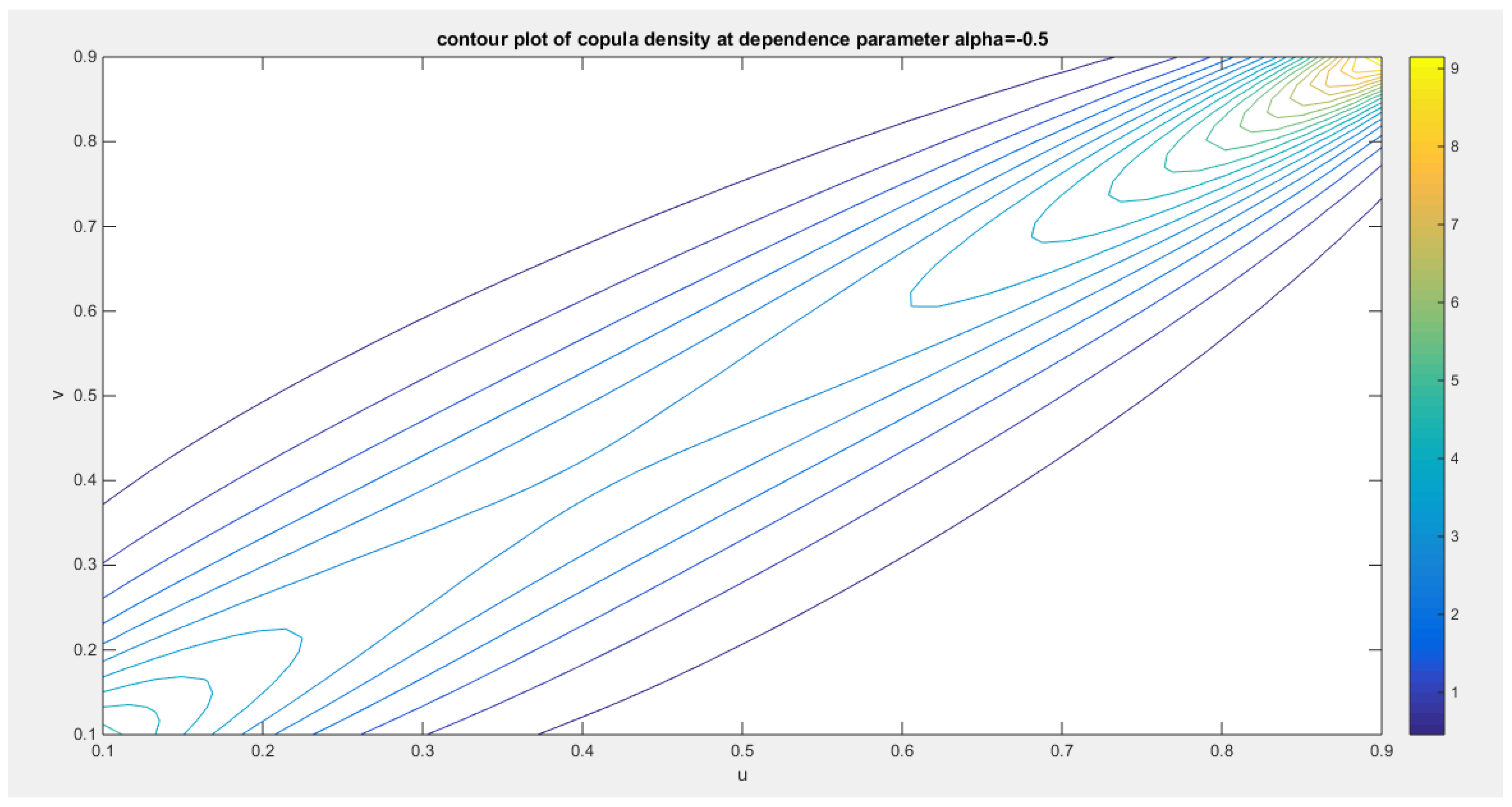 Preprints 167455 g006