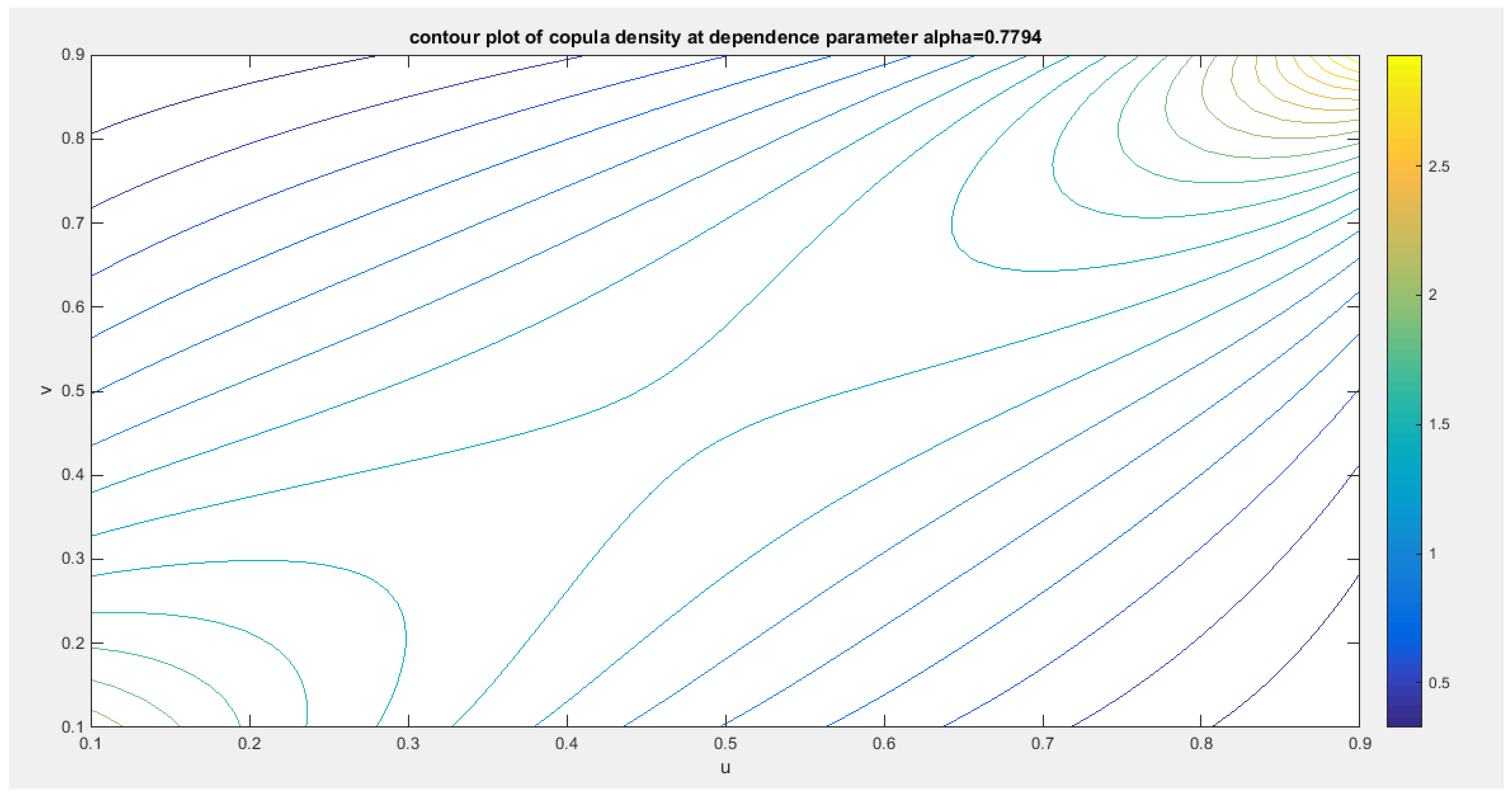 Preprints 167455 g023