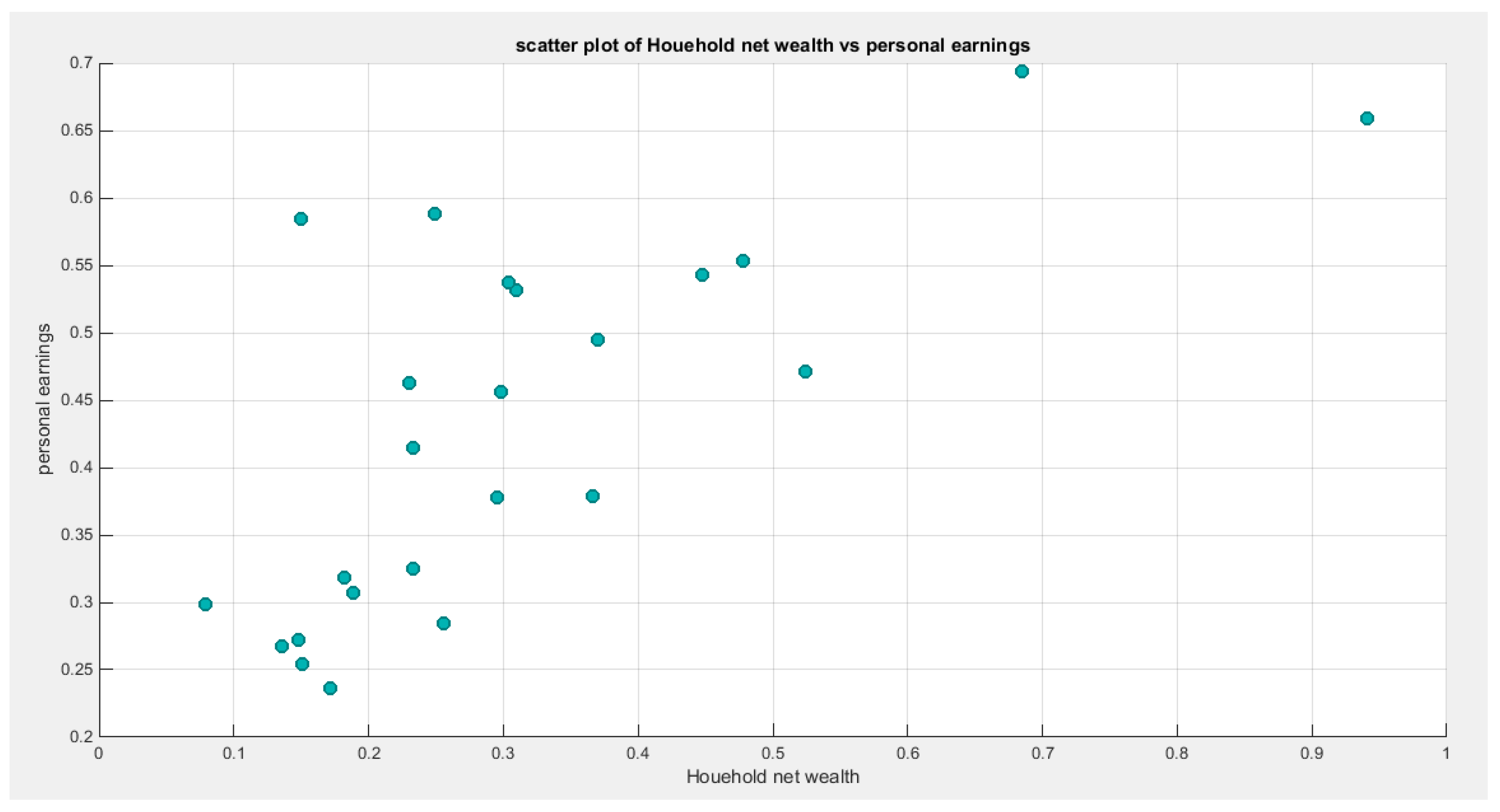 Preprints 167455 g027