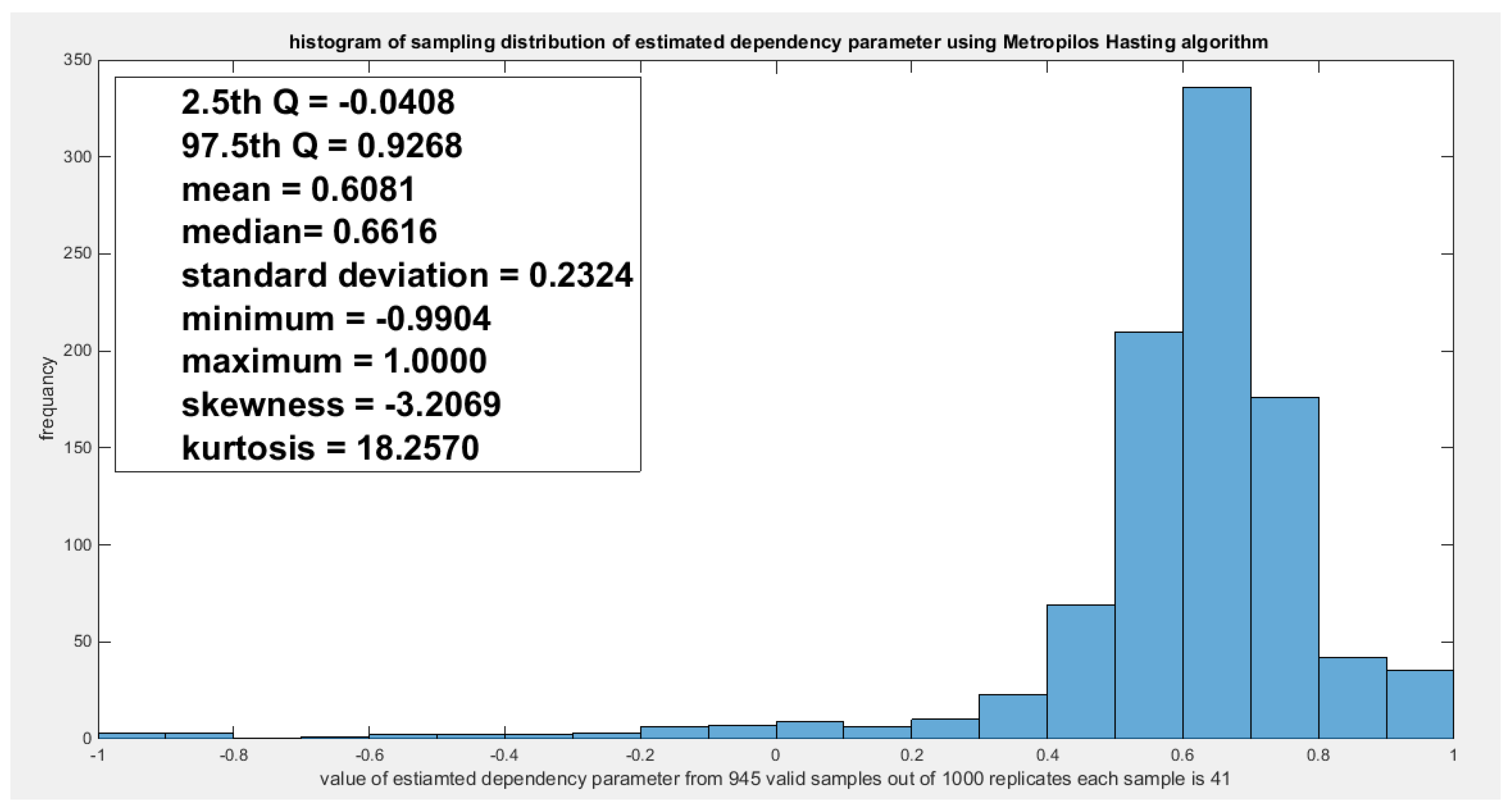 Preprints 167455 g030