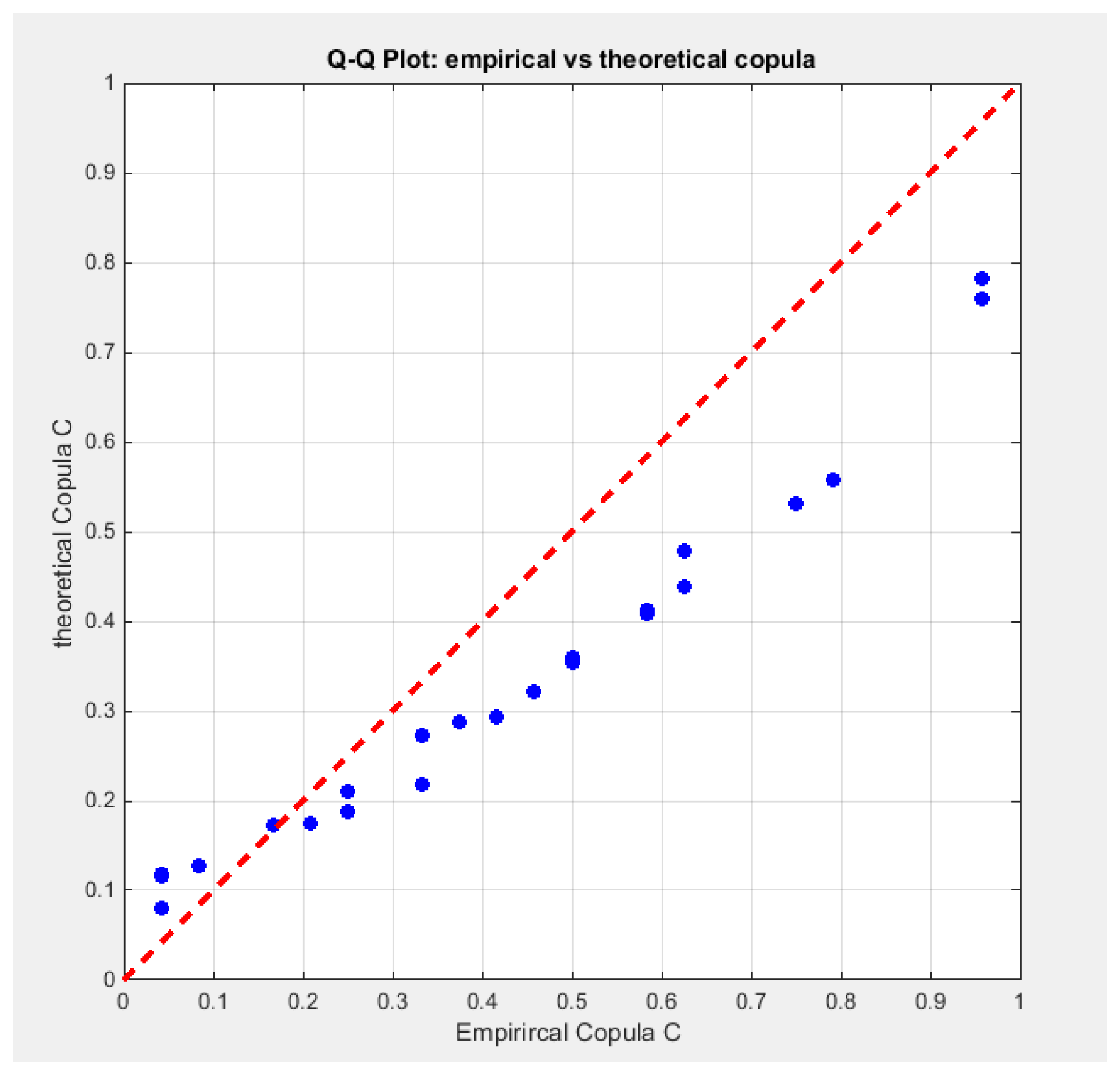 Preprints 167455 g032