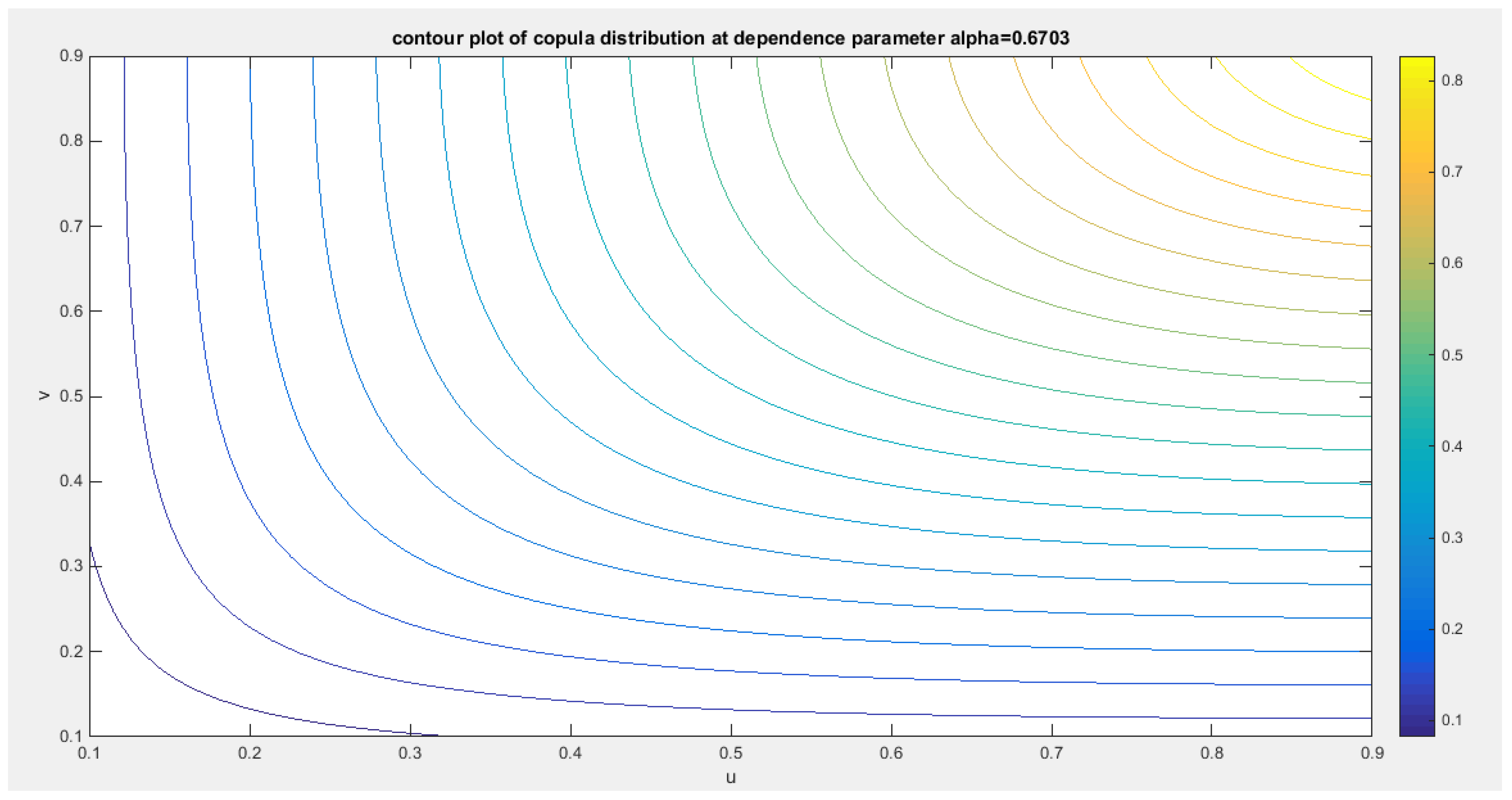 Preprints 167455 g035