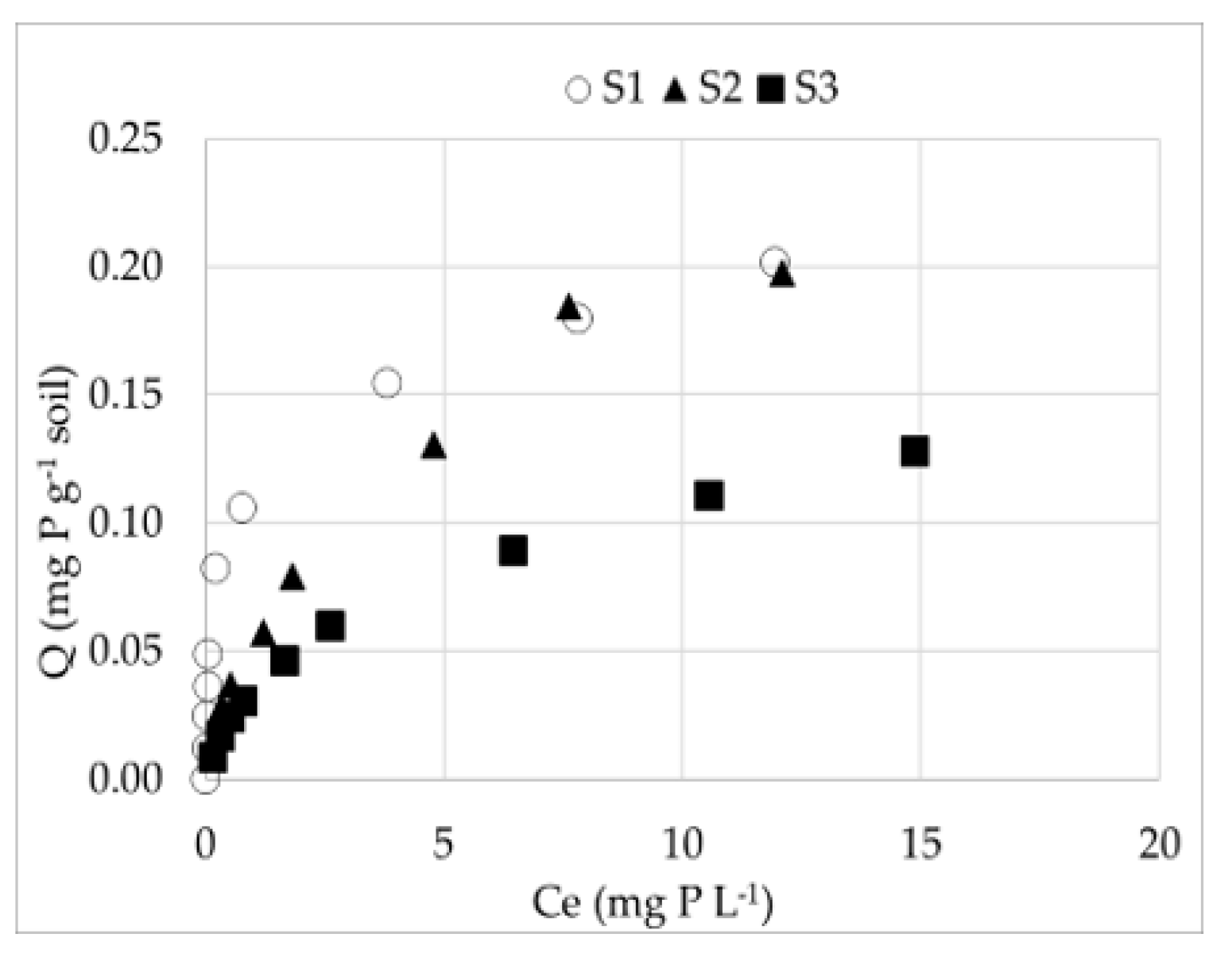Preprints 83280 g004
