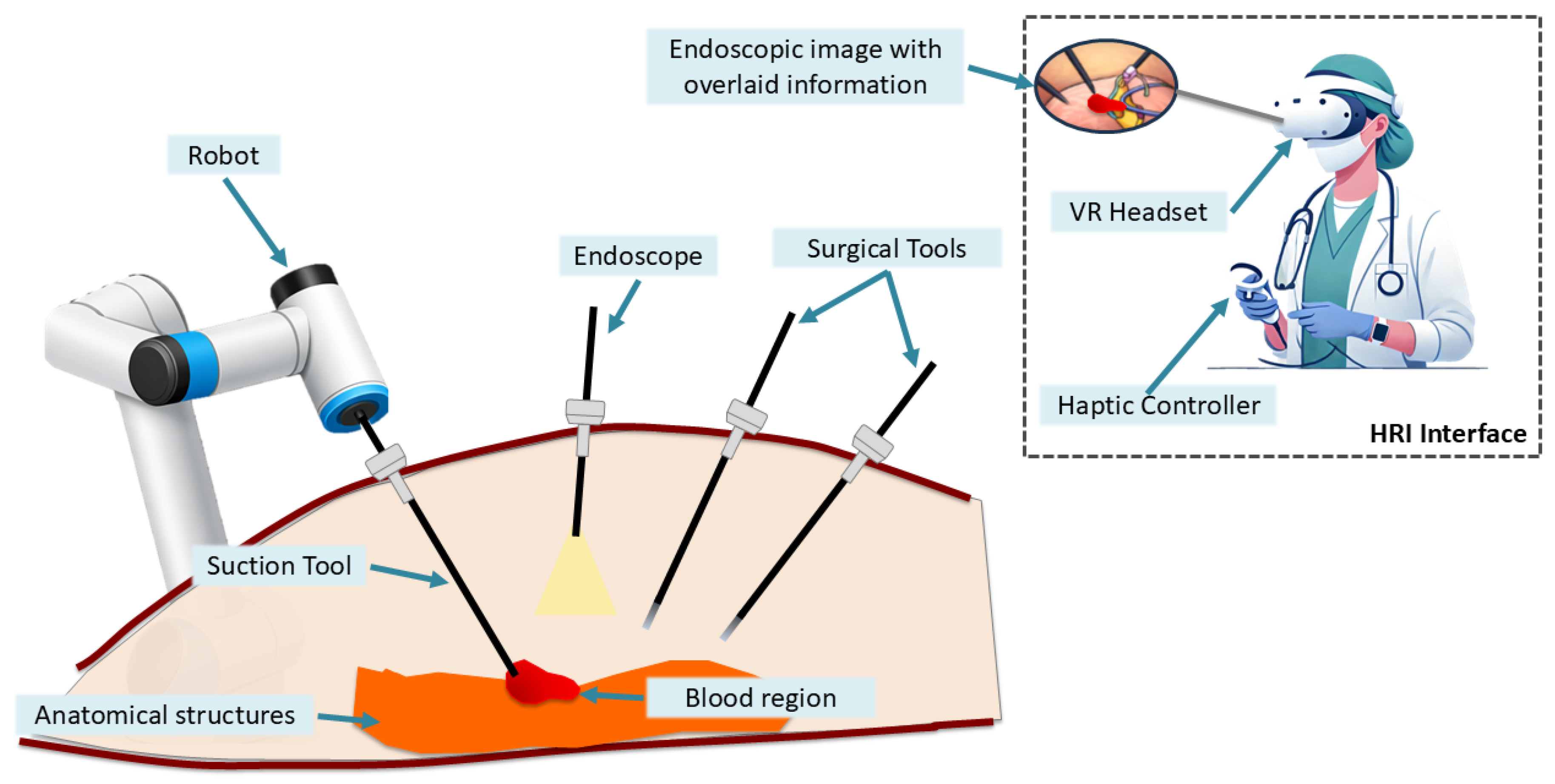 Preprints 206149 g001
