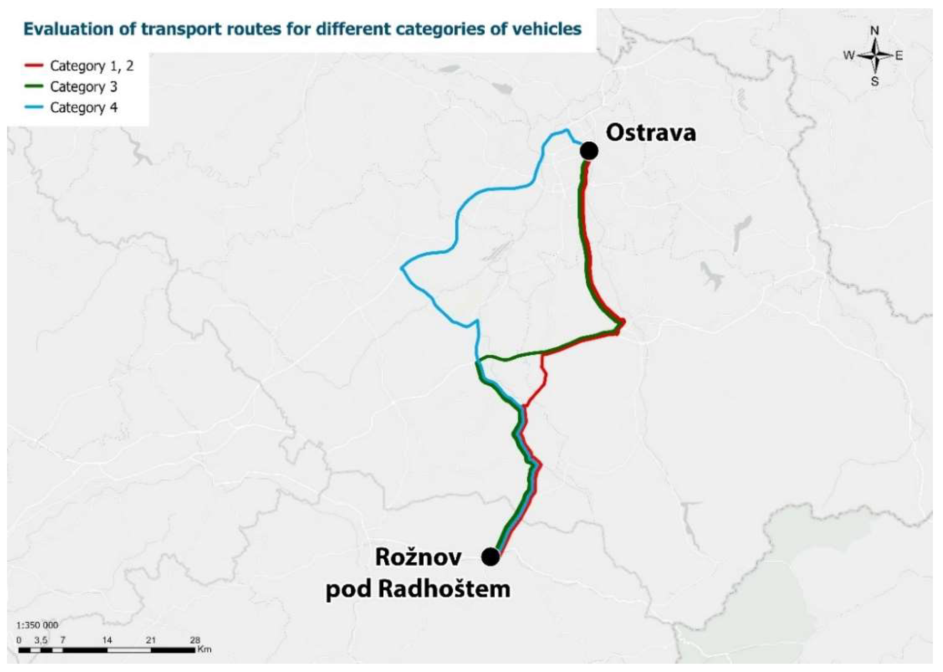 Preprints 151454 g005