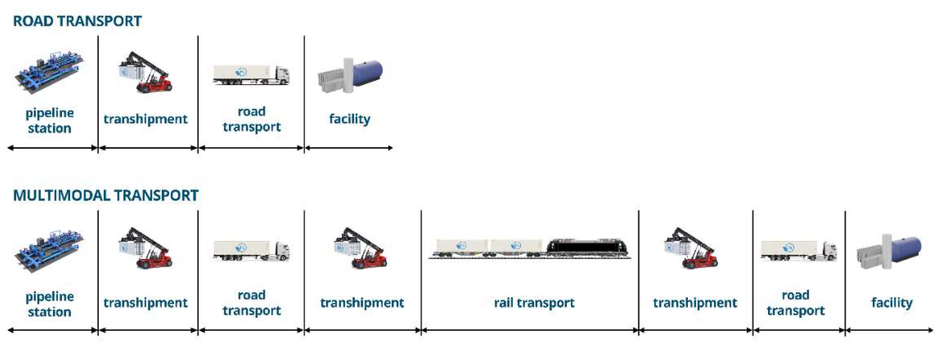 Preprints 151454 g013