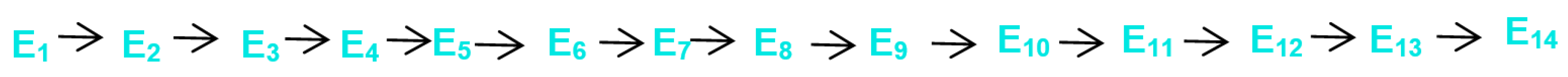 Preprints 171487 g006