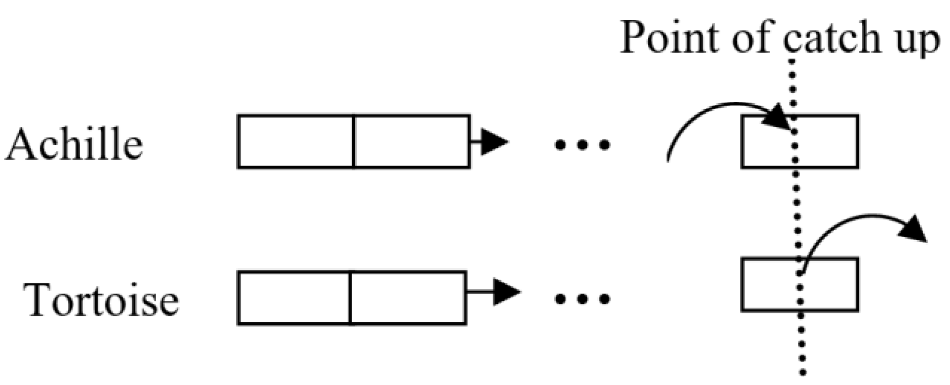 Preprints 171487 g007