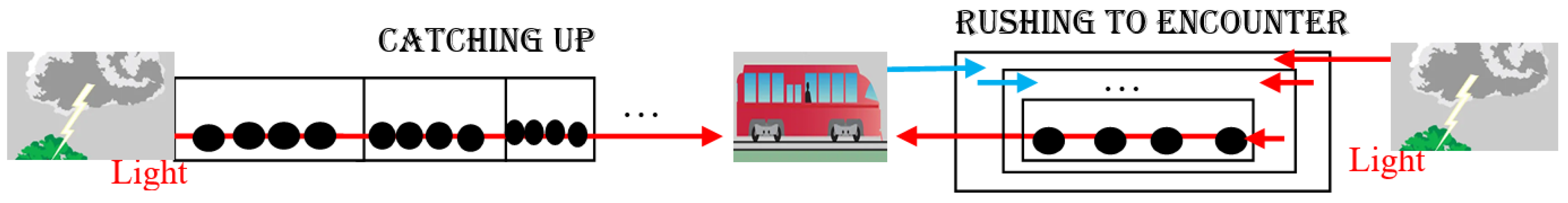Preprints 171487 g011