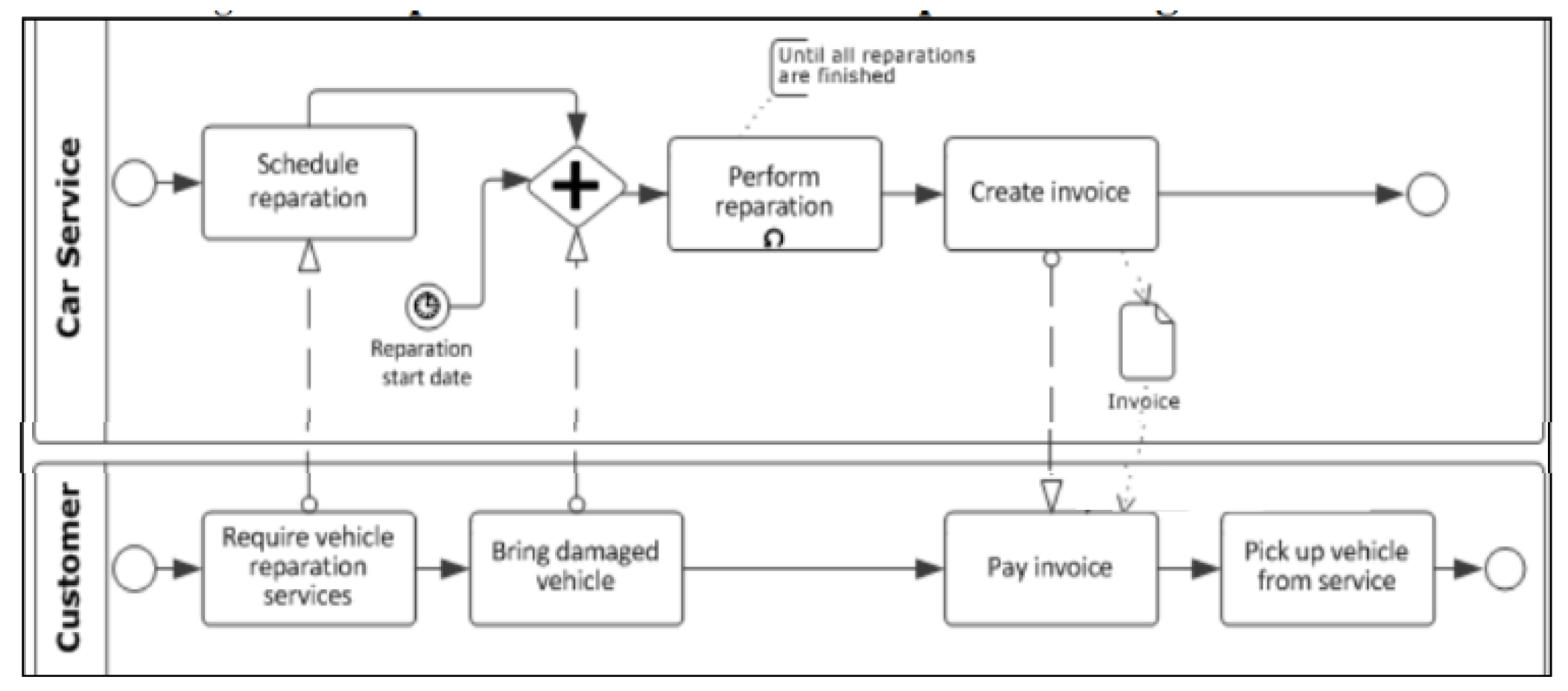 Preprints 171487 g012