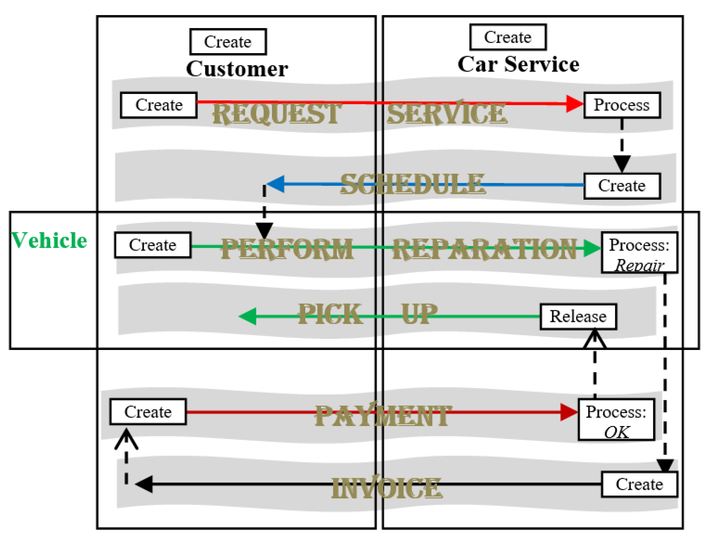 Preprints 171487 g014