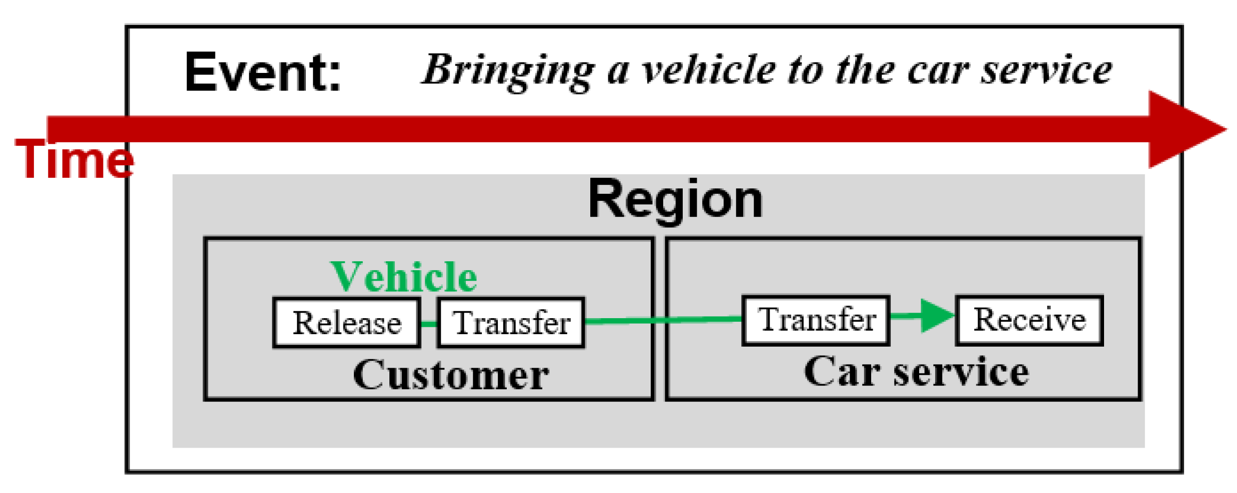 Preprints 171487 g015
