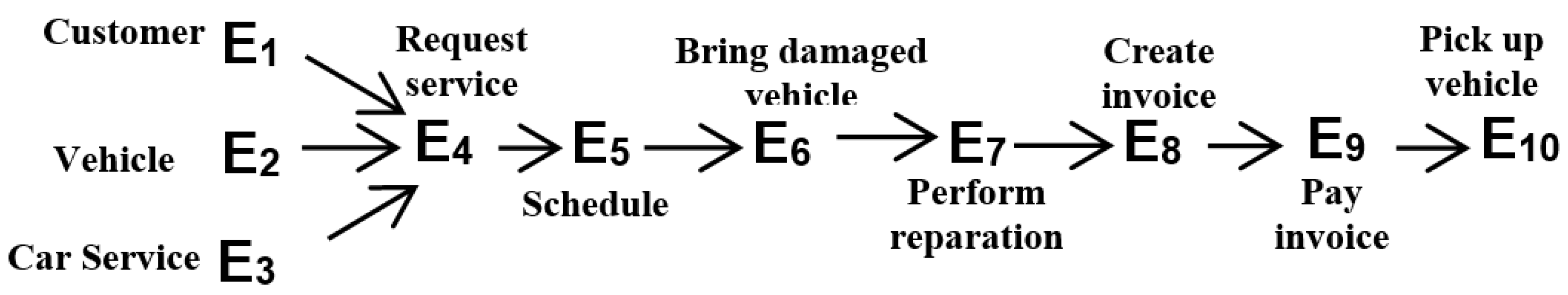 Preprints 171487 g018