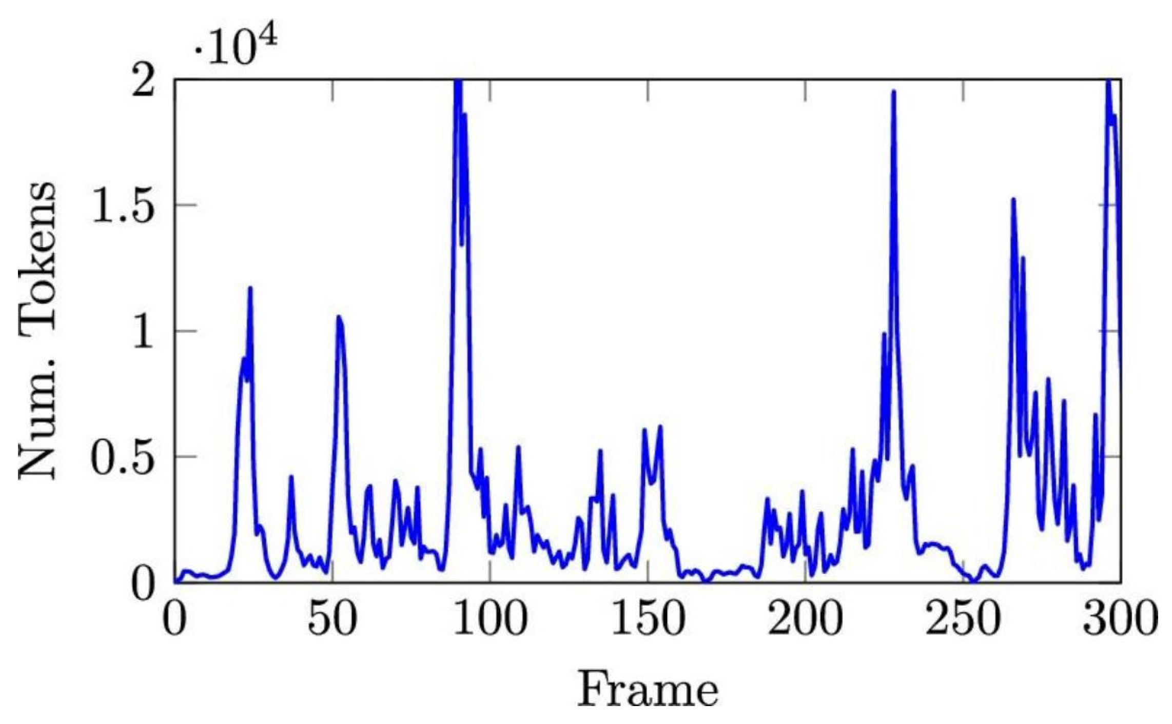Preprints 186779 g001