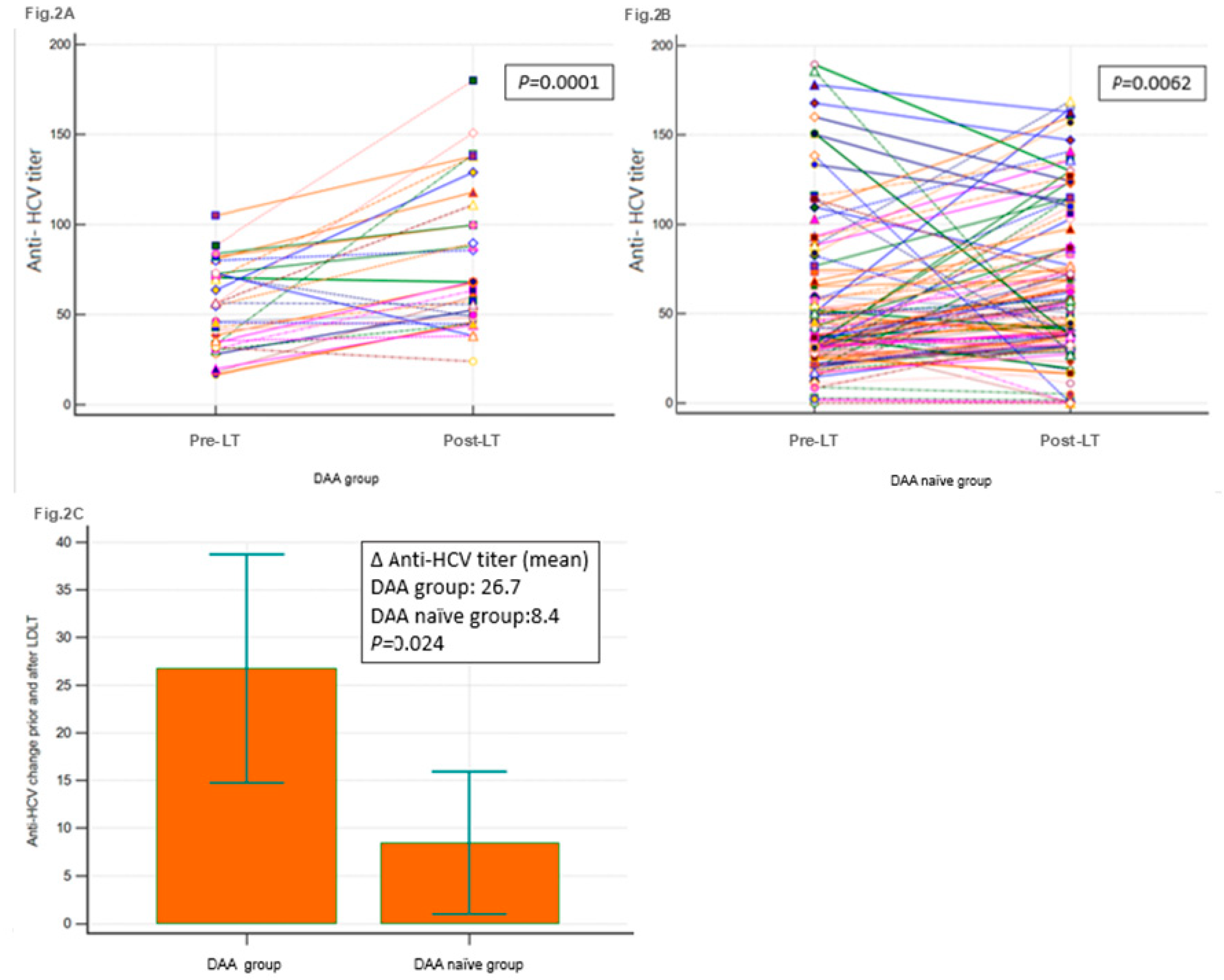Preprints 83625 g002a