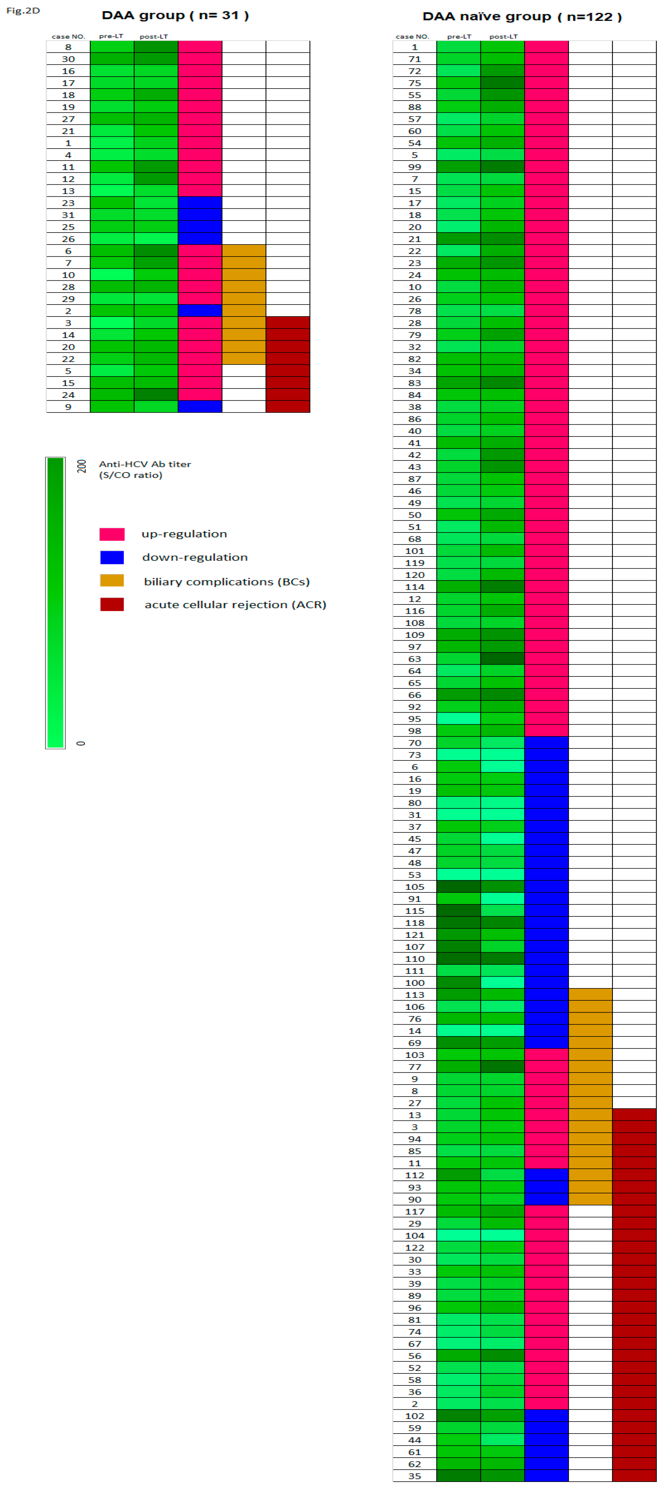 Preprints 83625 g002b