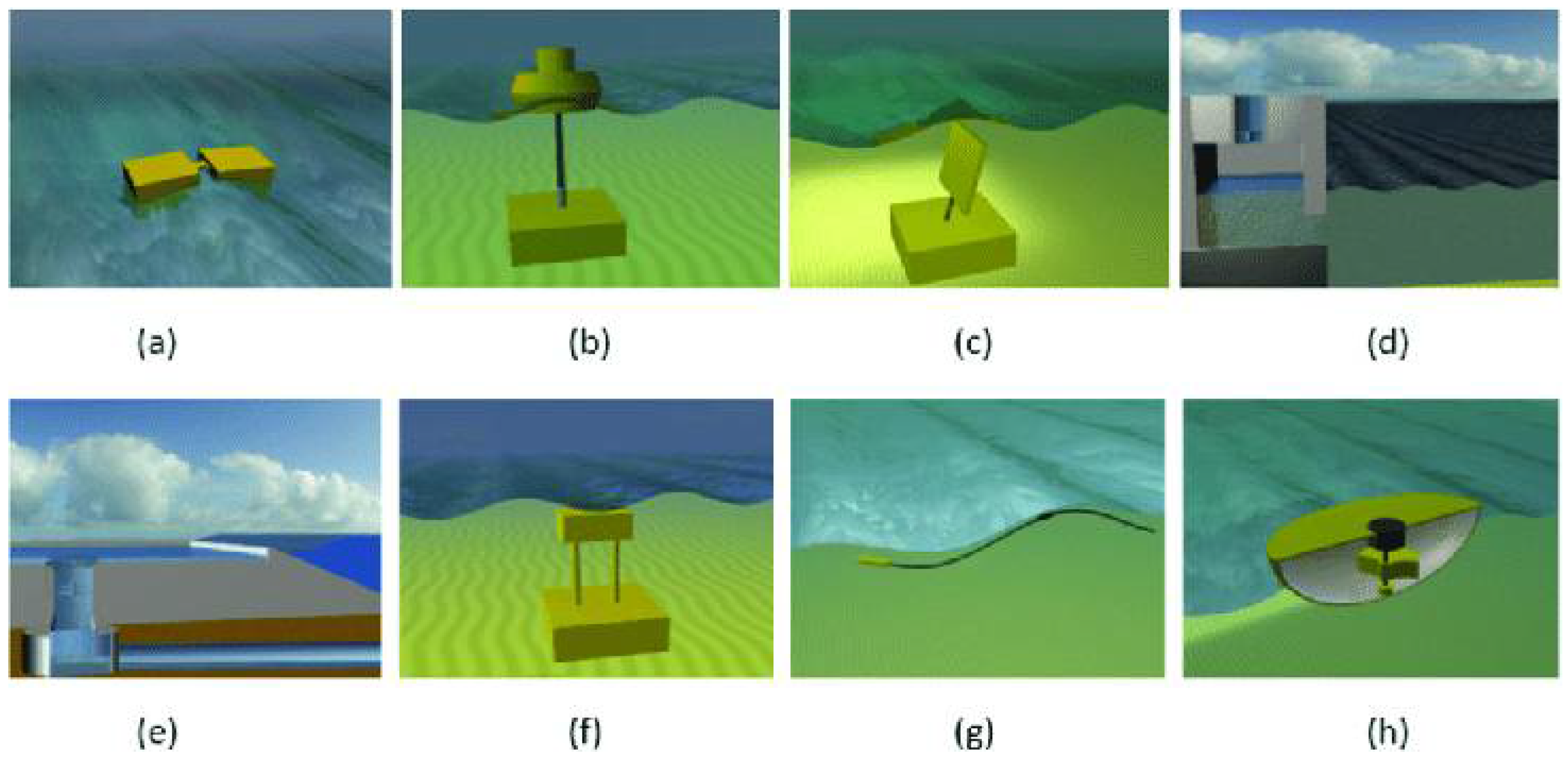 Preprints 153317 g001