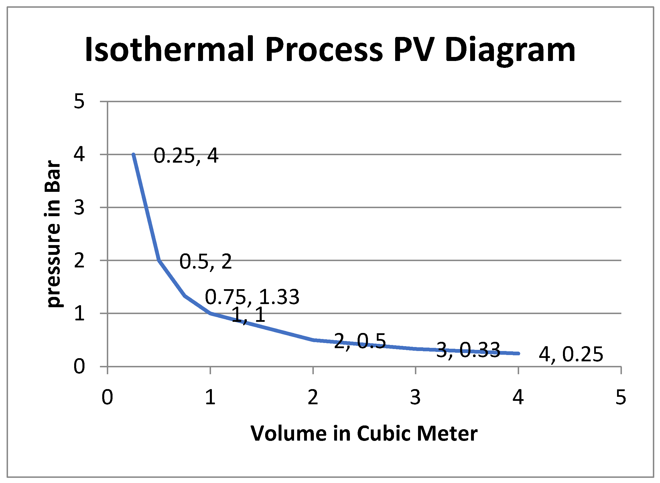 Preprints 153317 g004