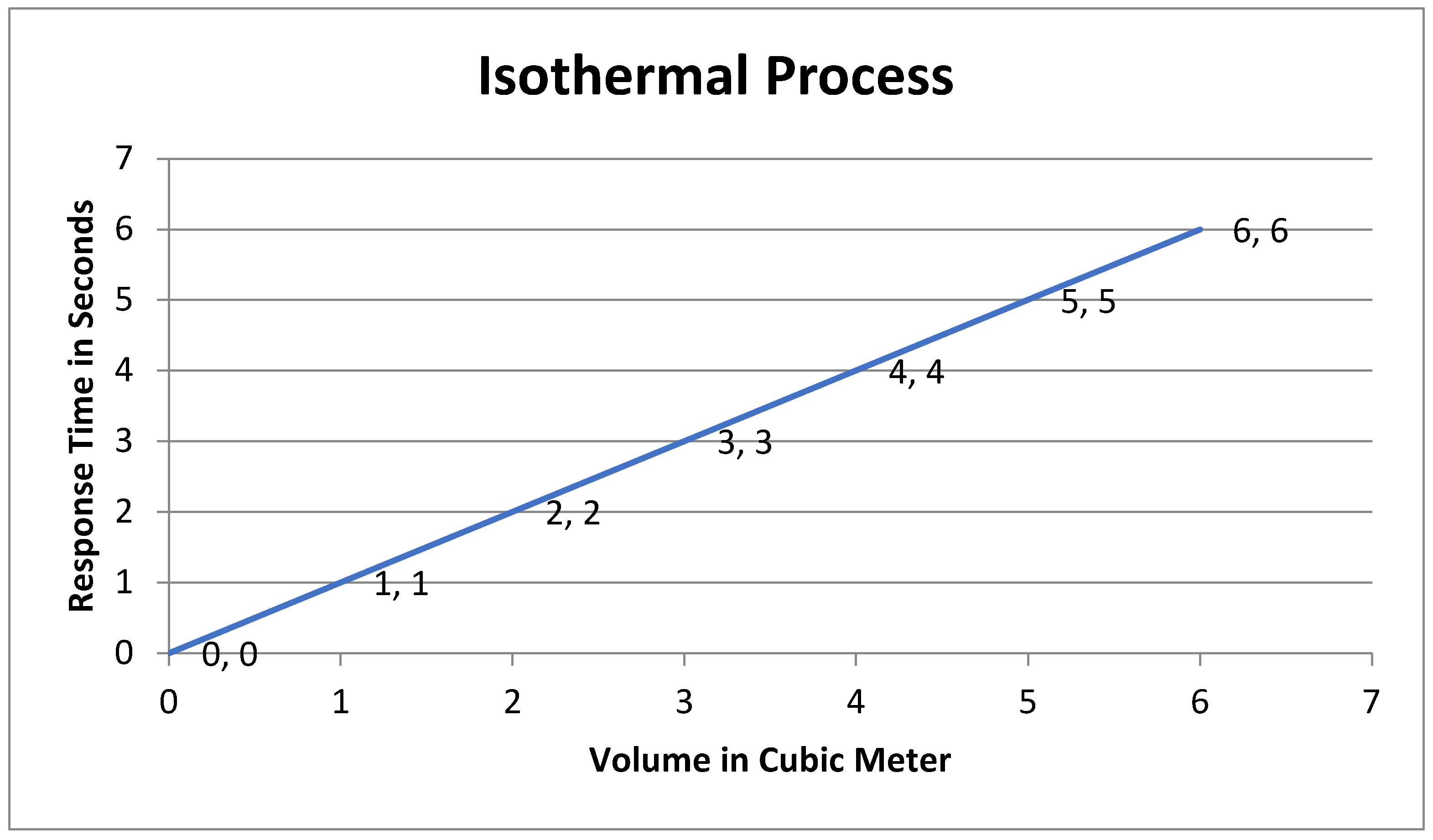 Preprints 153317 g005