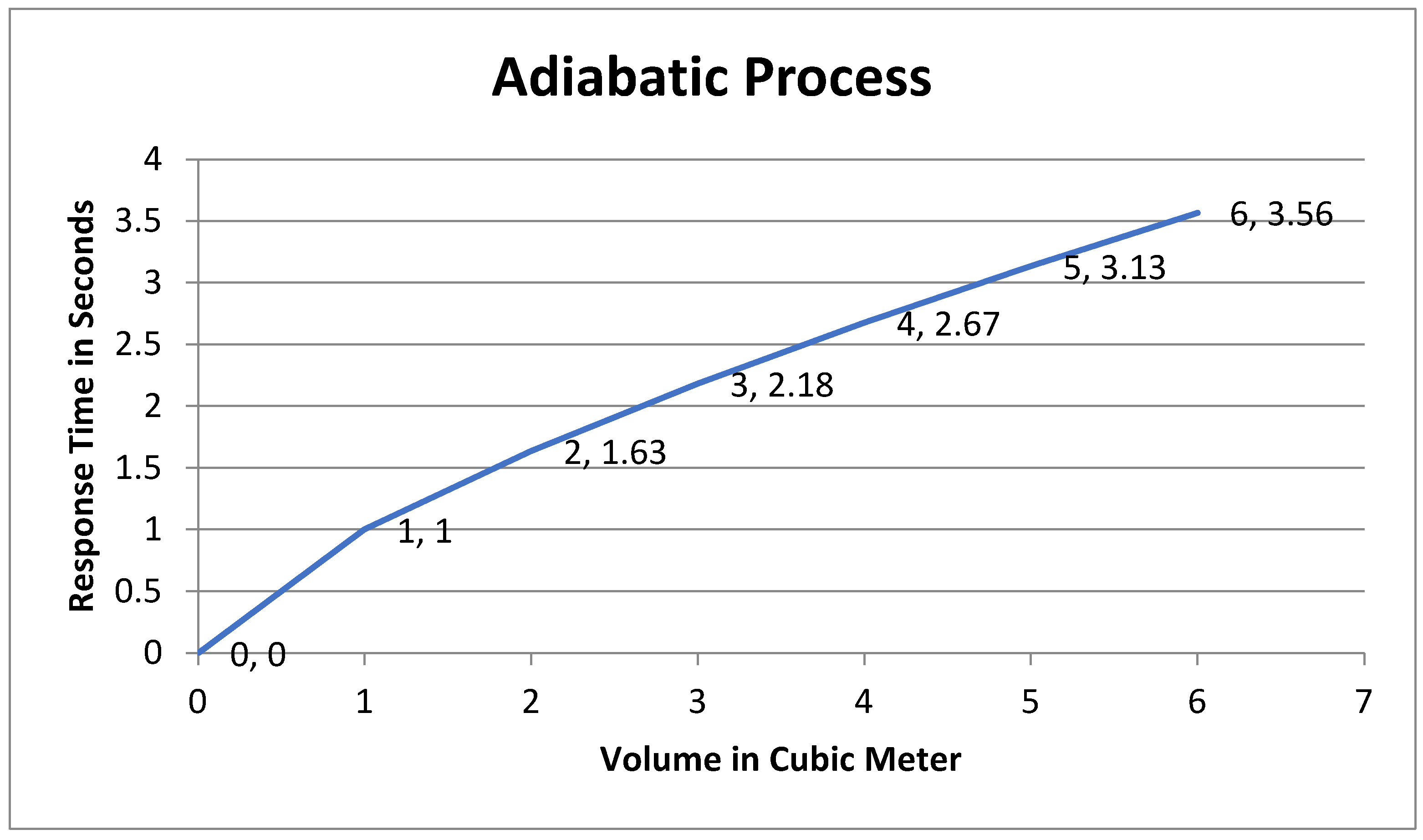 Preprints 153317 g006
