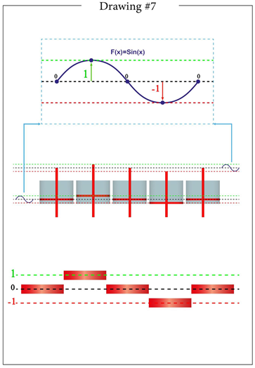 Preprints 153317 i007