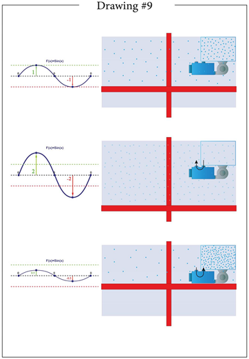 Preprints 153317 i009