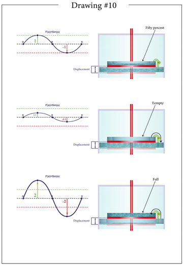 Preprints 153317 i010
