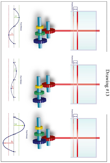 Preprints 153317 i013