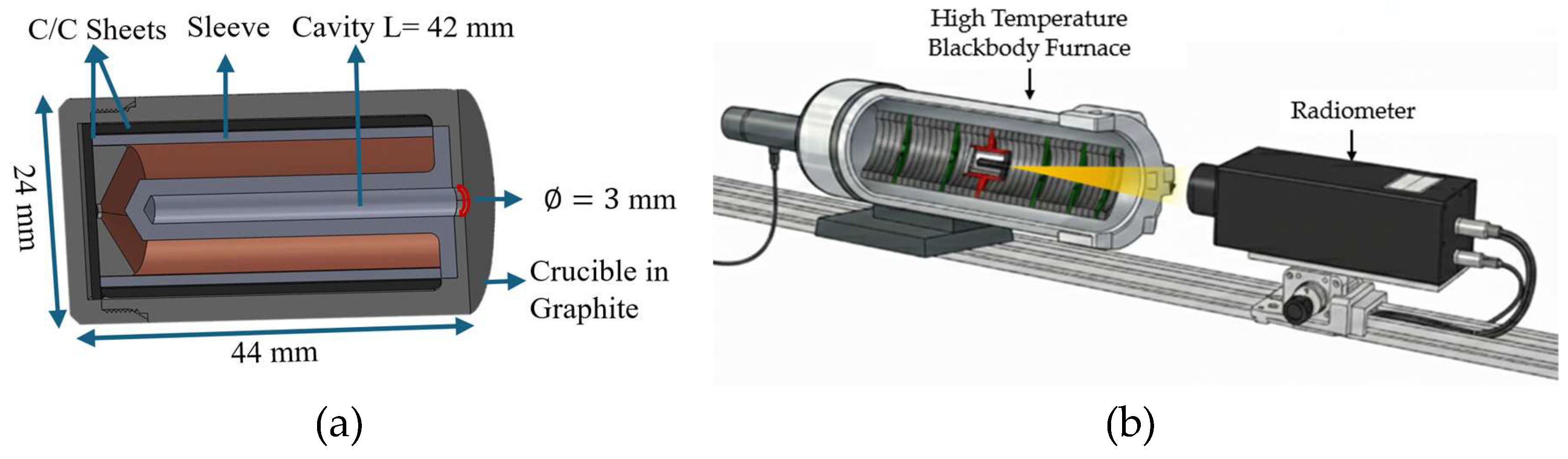 Preprints 200650 g001