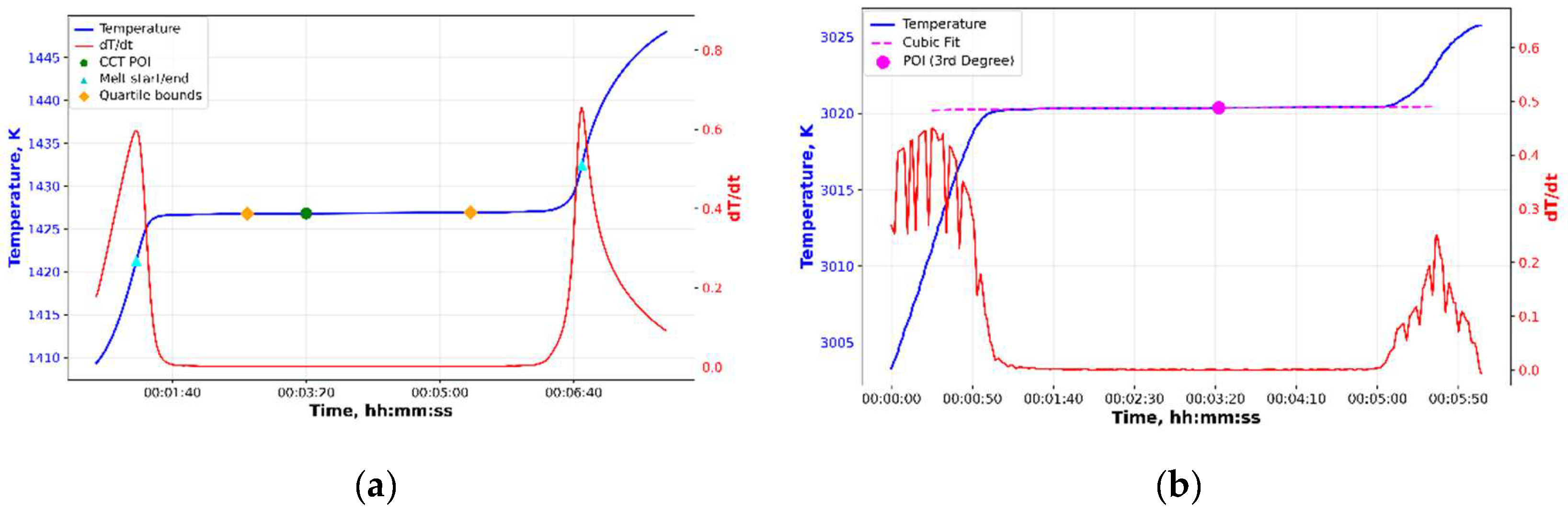 Preprints 200650 g008
