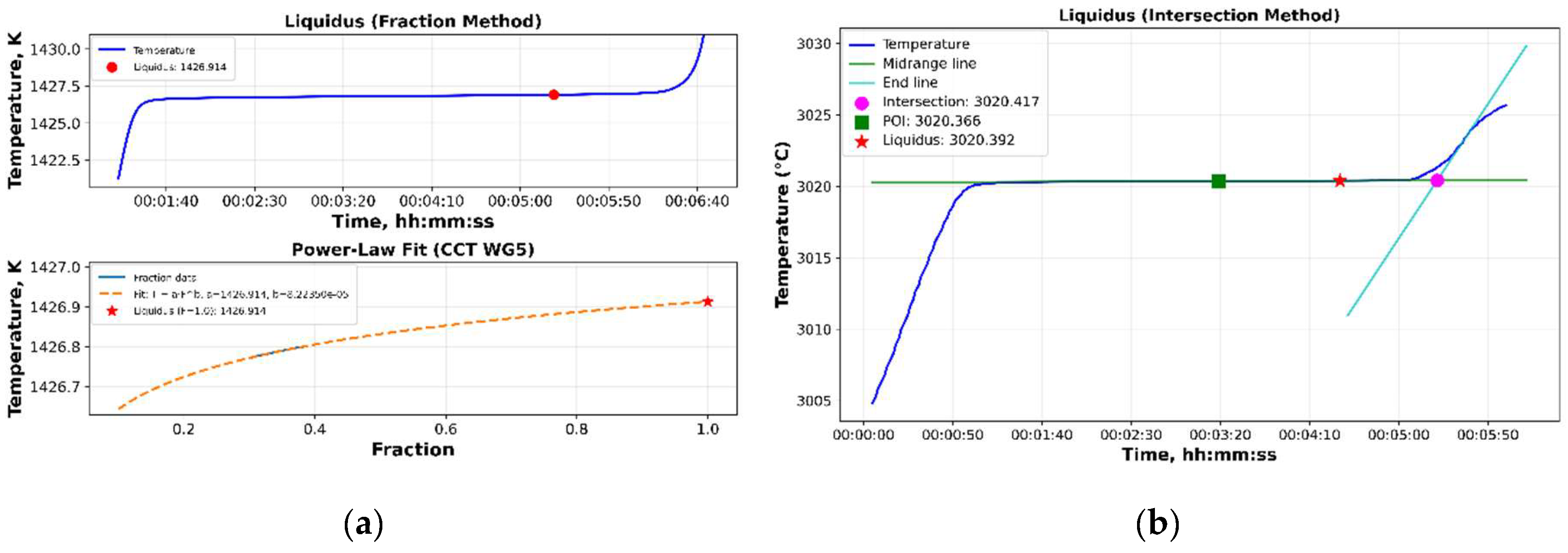 Preprints 200650 g009