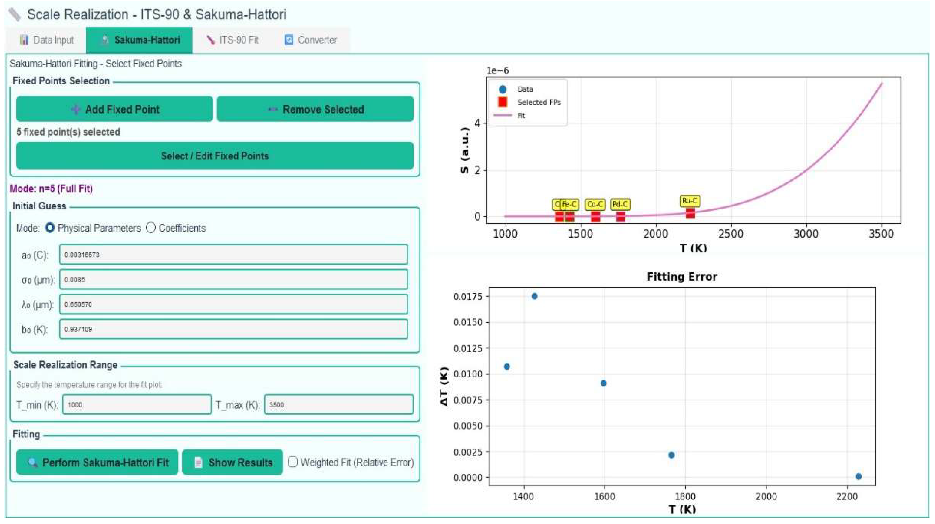 Preprints 200650 g010