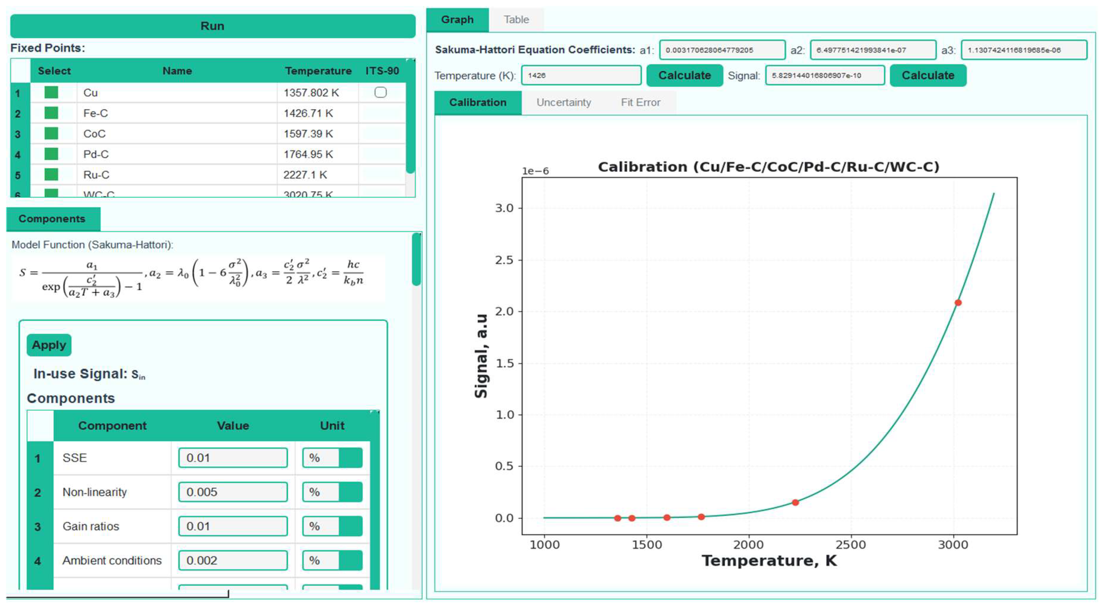 Preprints 200650 g011