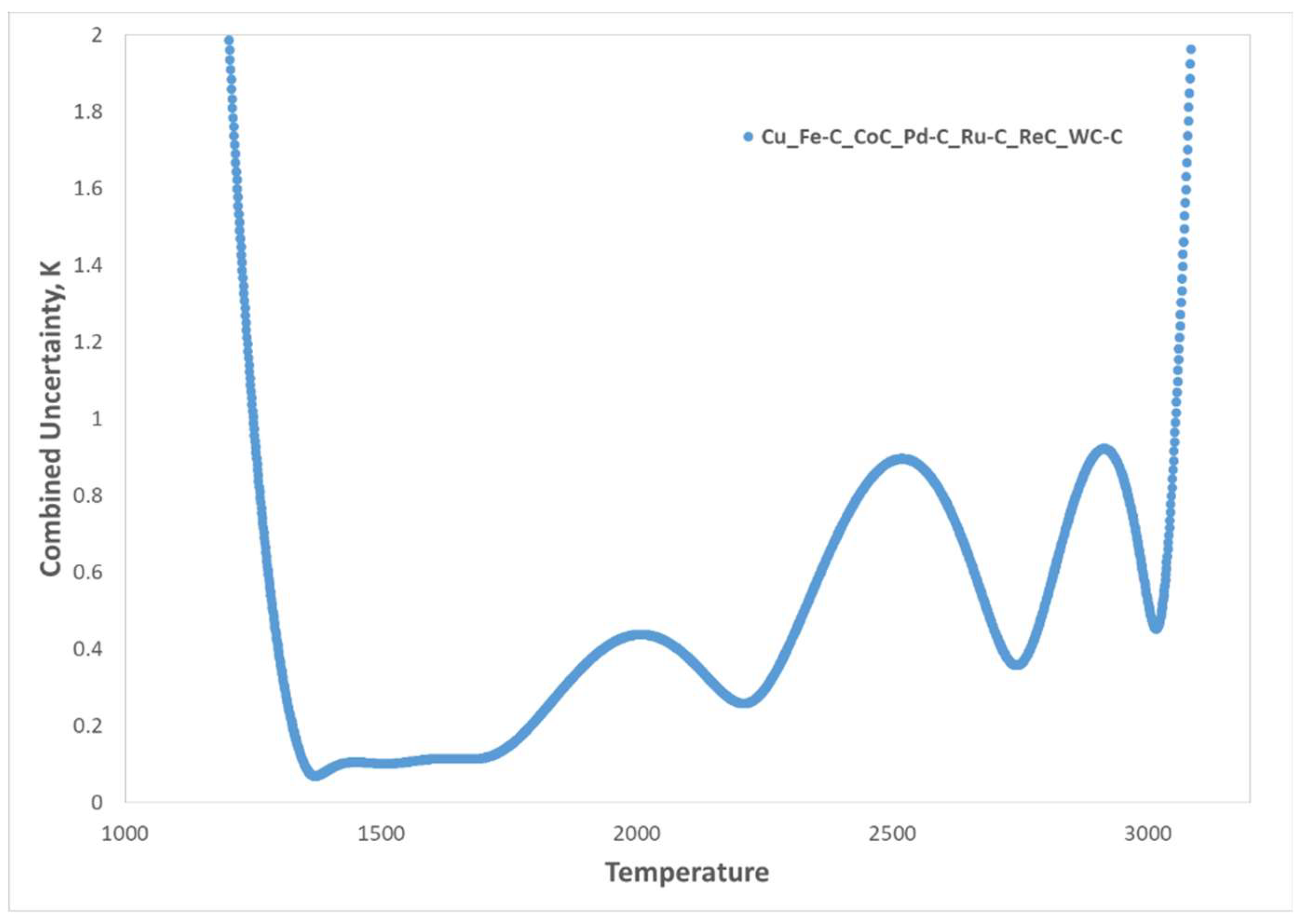 Preprints 200650 g012