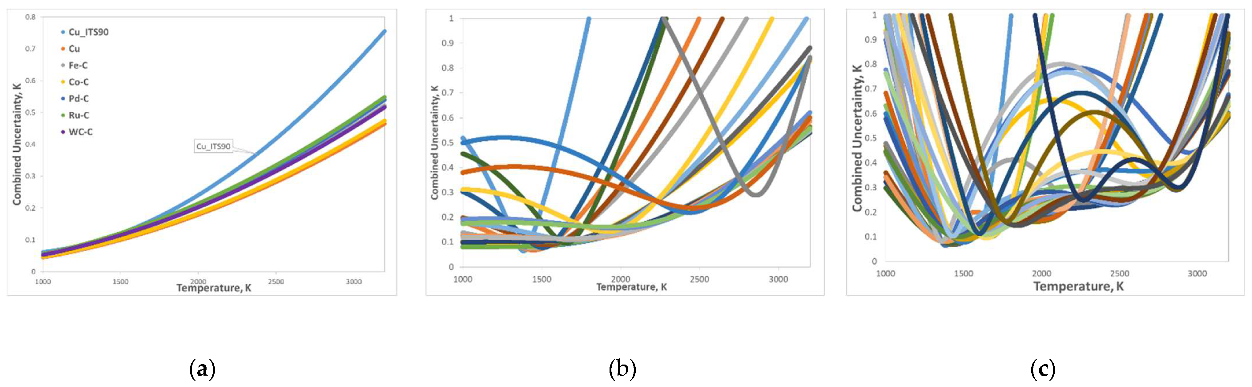Preprints 200650 g013