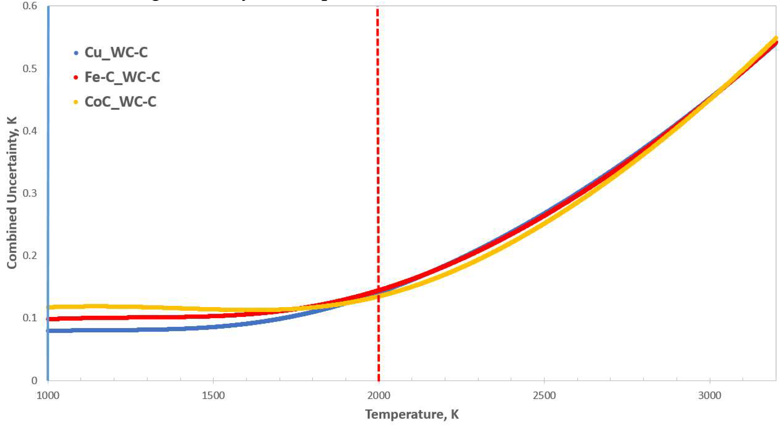 Preprints 200650 g014