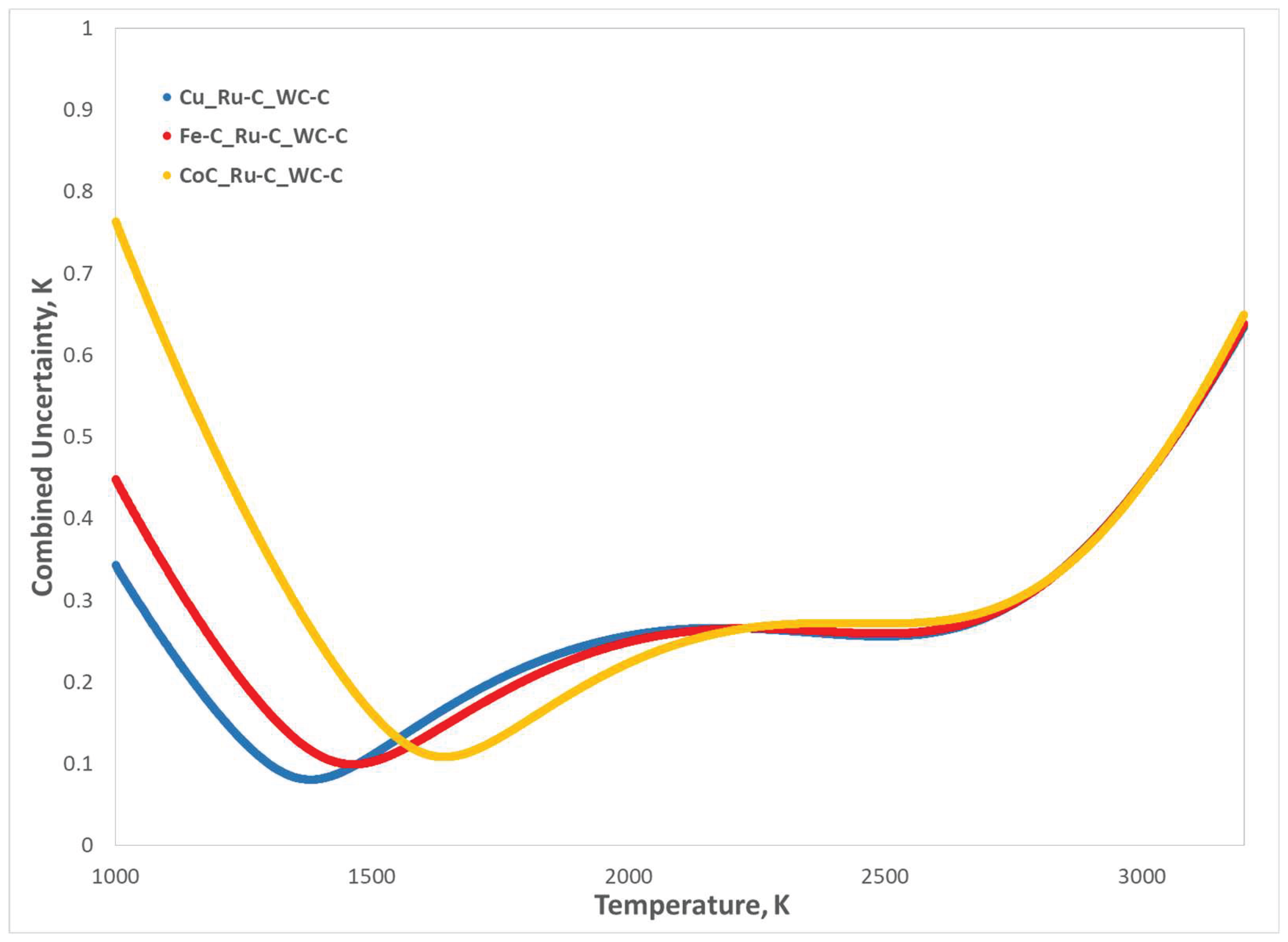 Preprints 200650 g015