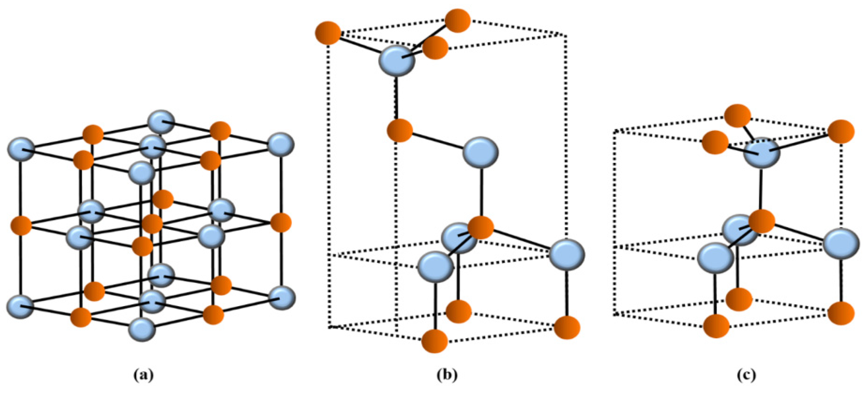Preprints 154842 g001