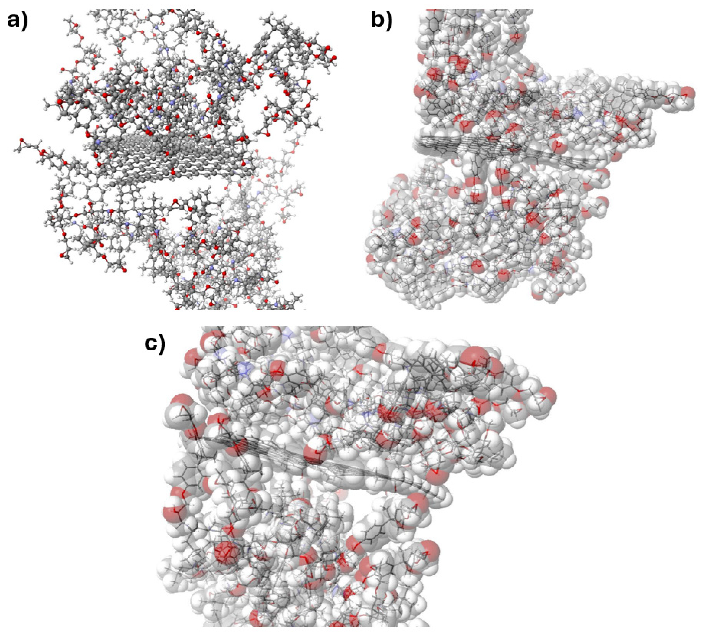 Preprints 165780 g011