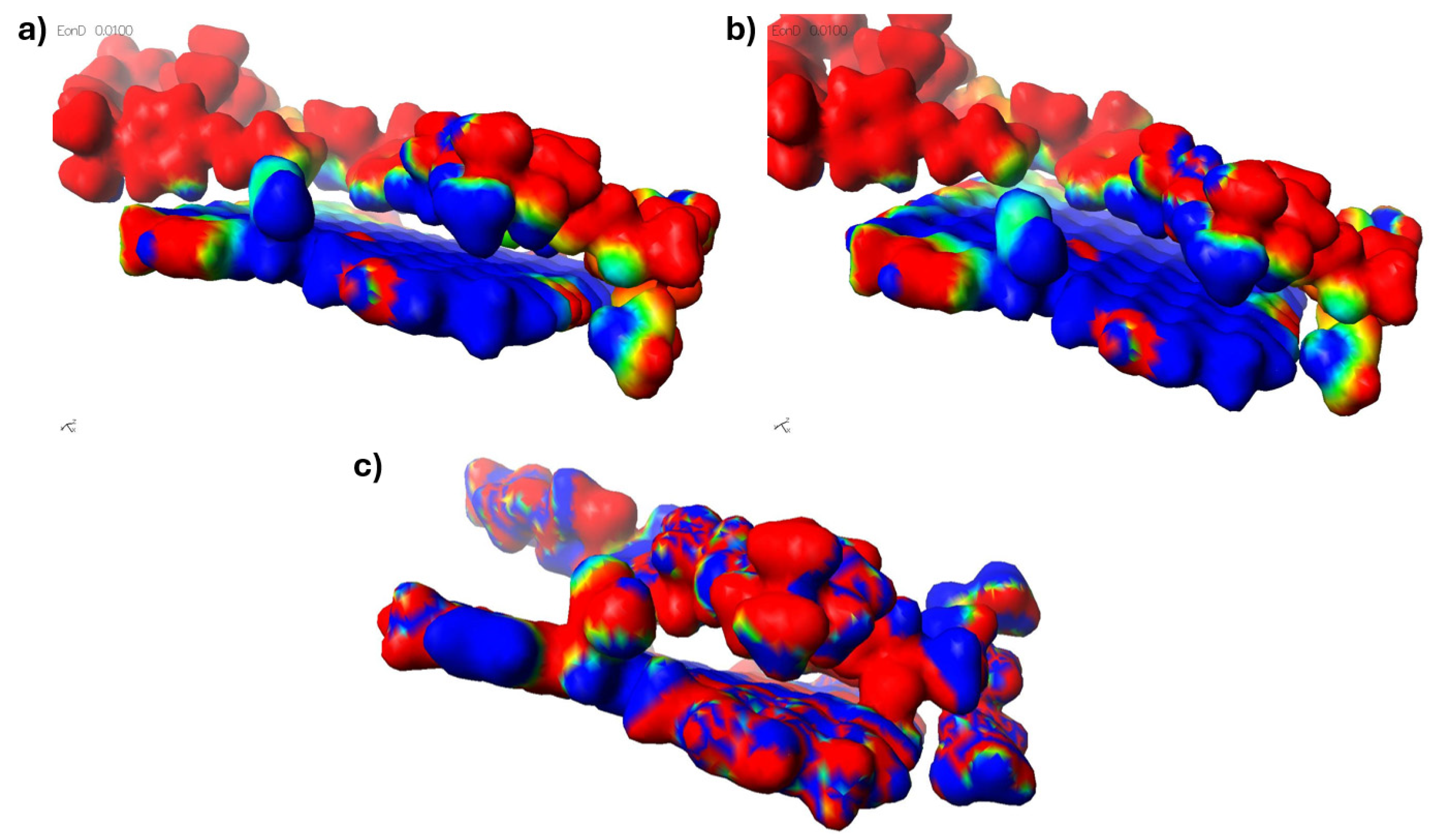 Preprints 165780 g012