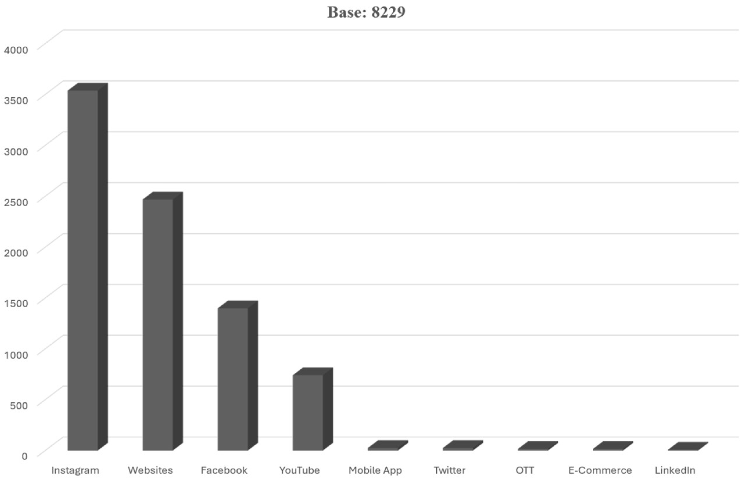 Preprints 174240 g009