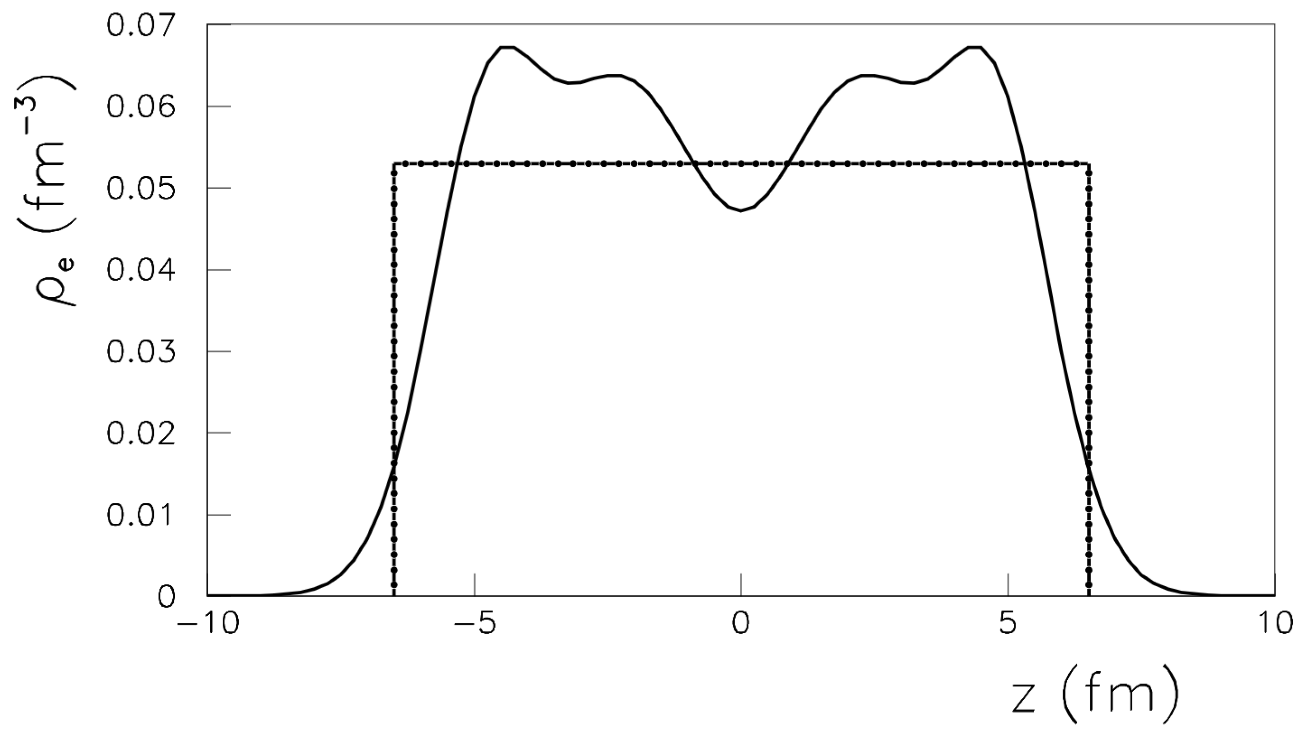 Preprints 98267 g002