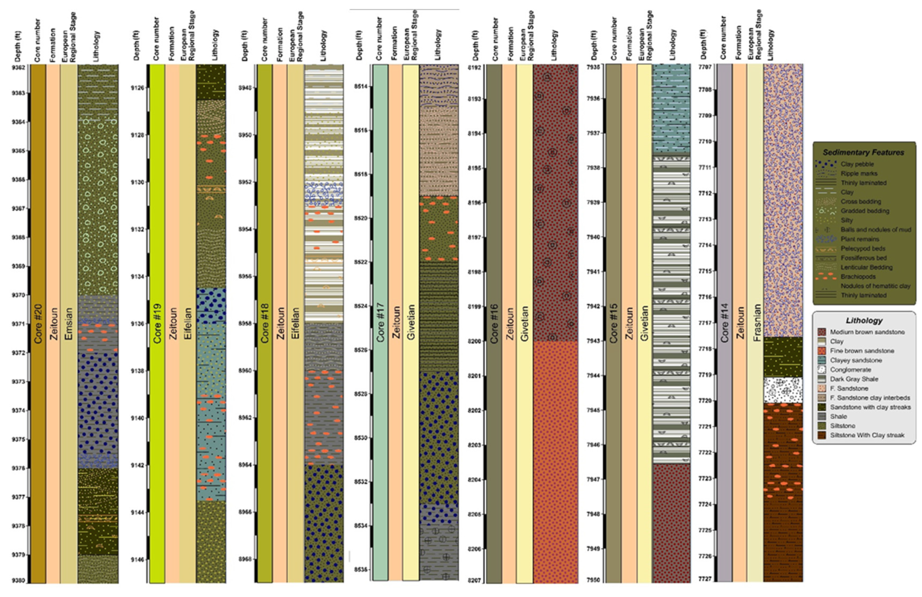 Preprints 204740 g002