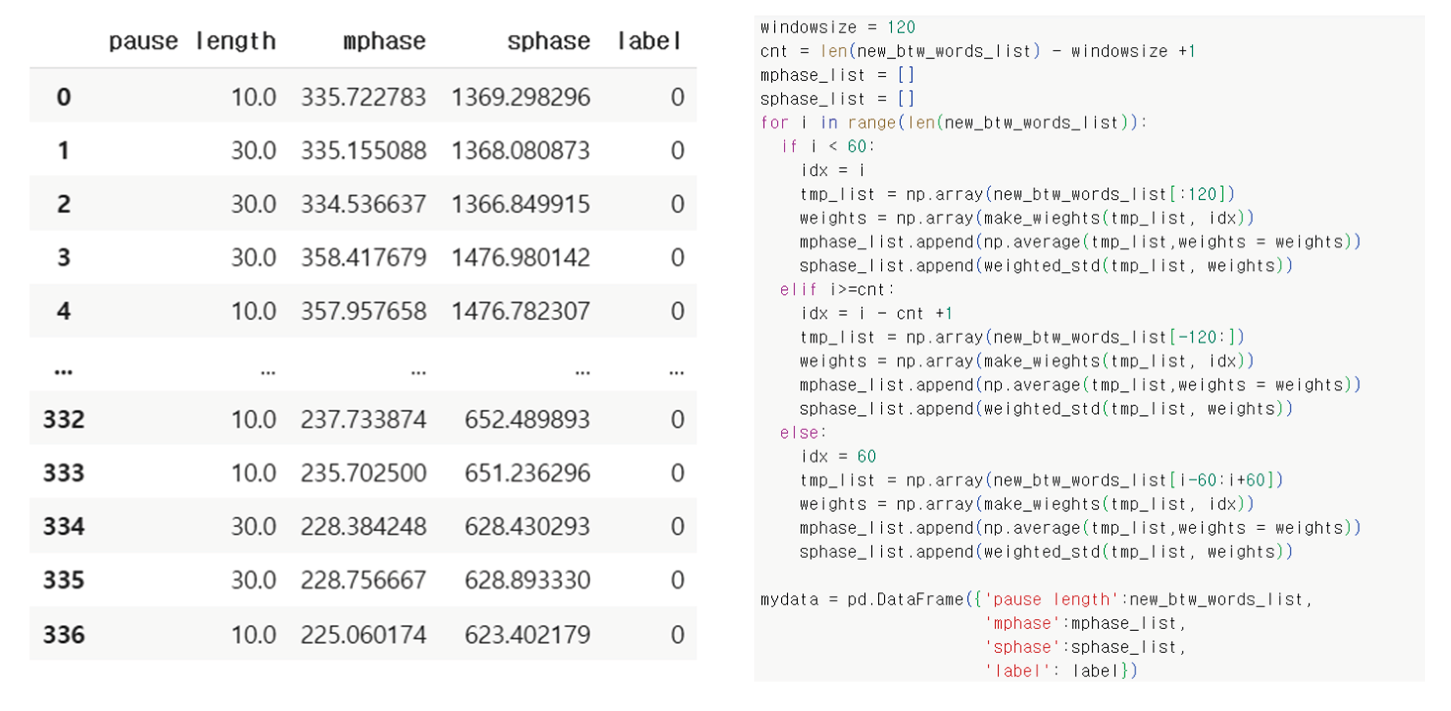 Preprints 201031 g007